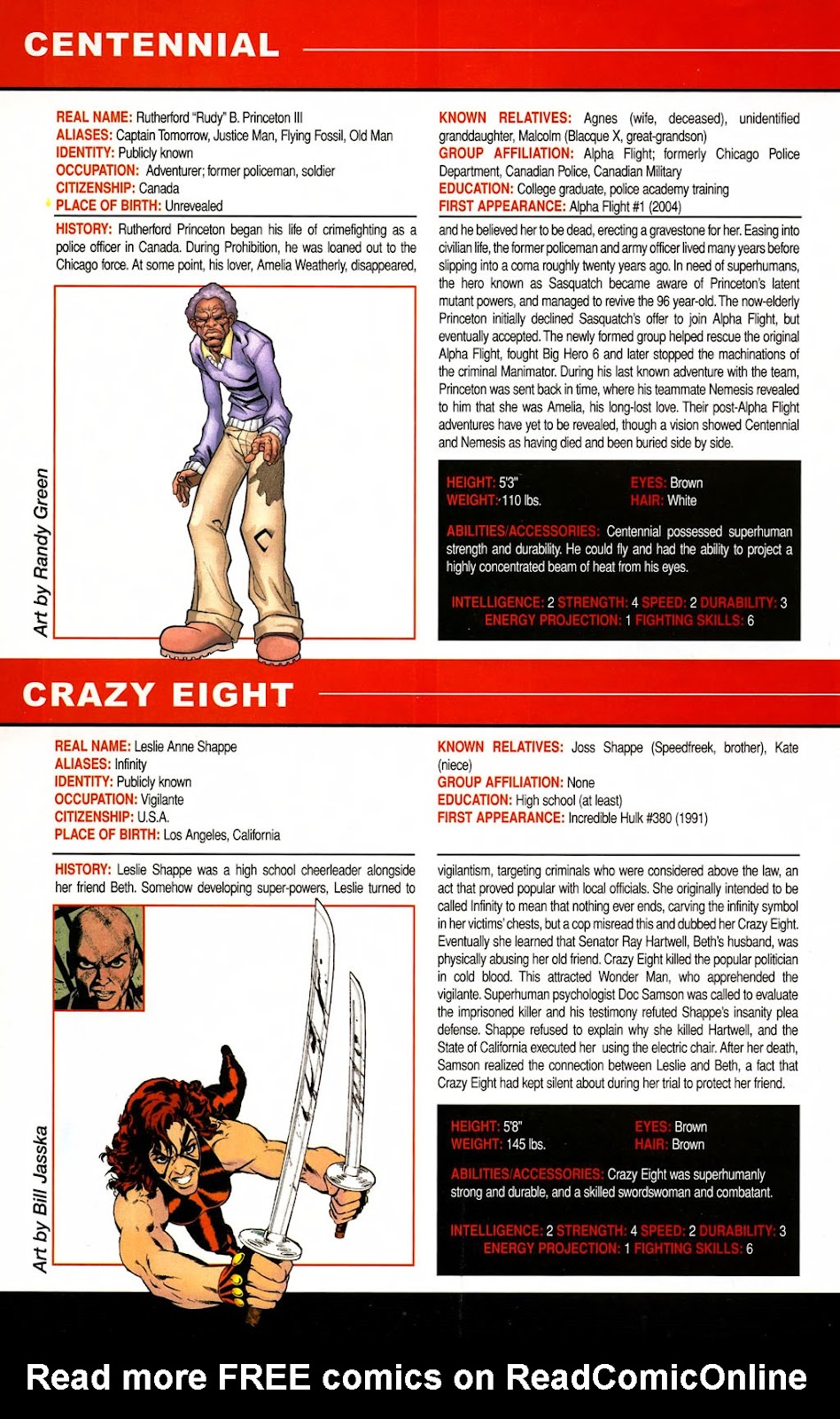 All-New Official Handbook of the Marvel Universe A to Z issue 2 - Page 50