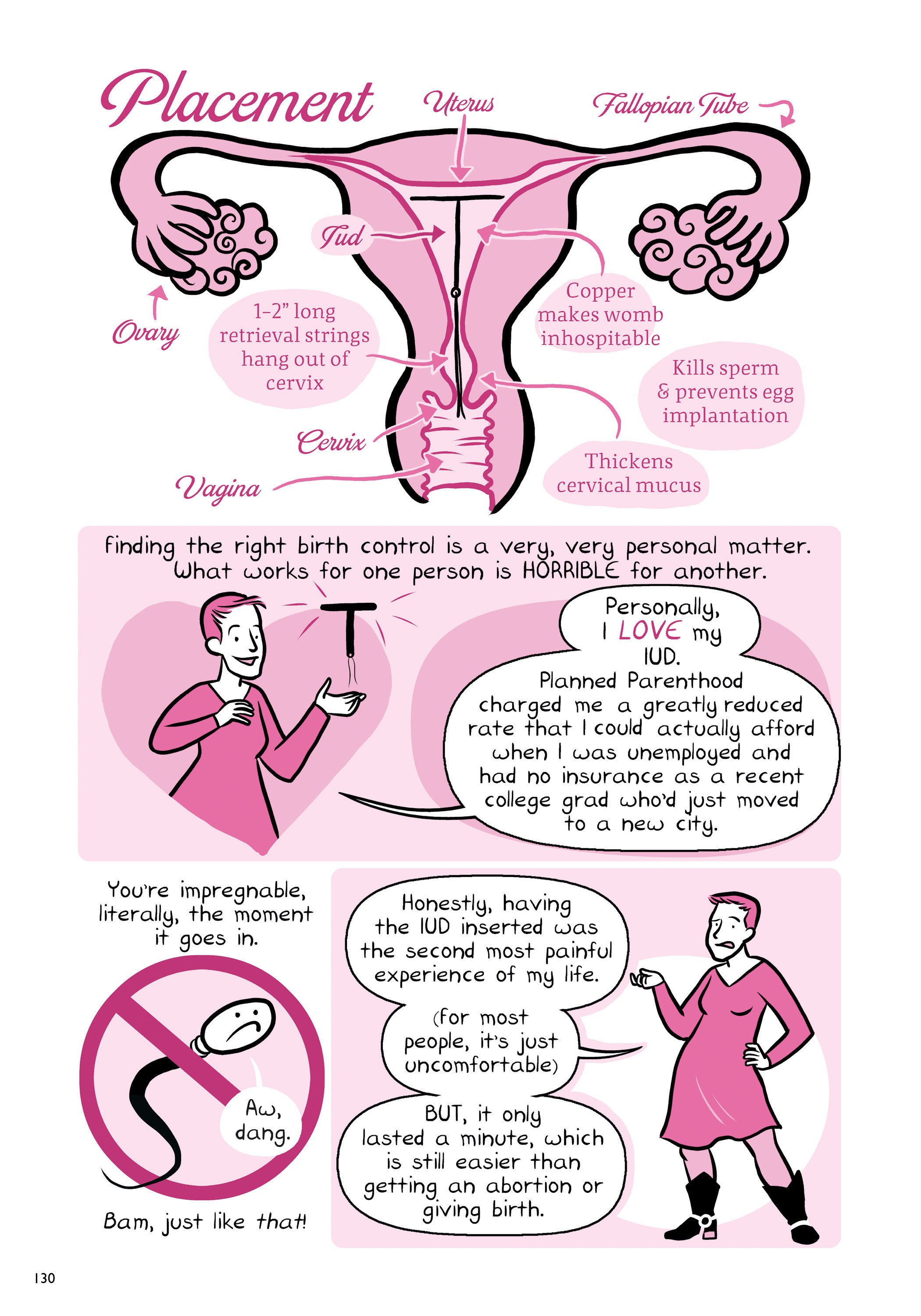 Read online Oh Joy Sex Toy comic -  Issue # TPB 1 (Part 2) - 31