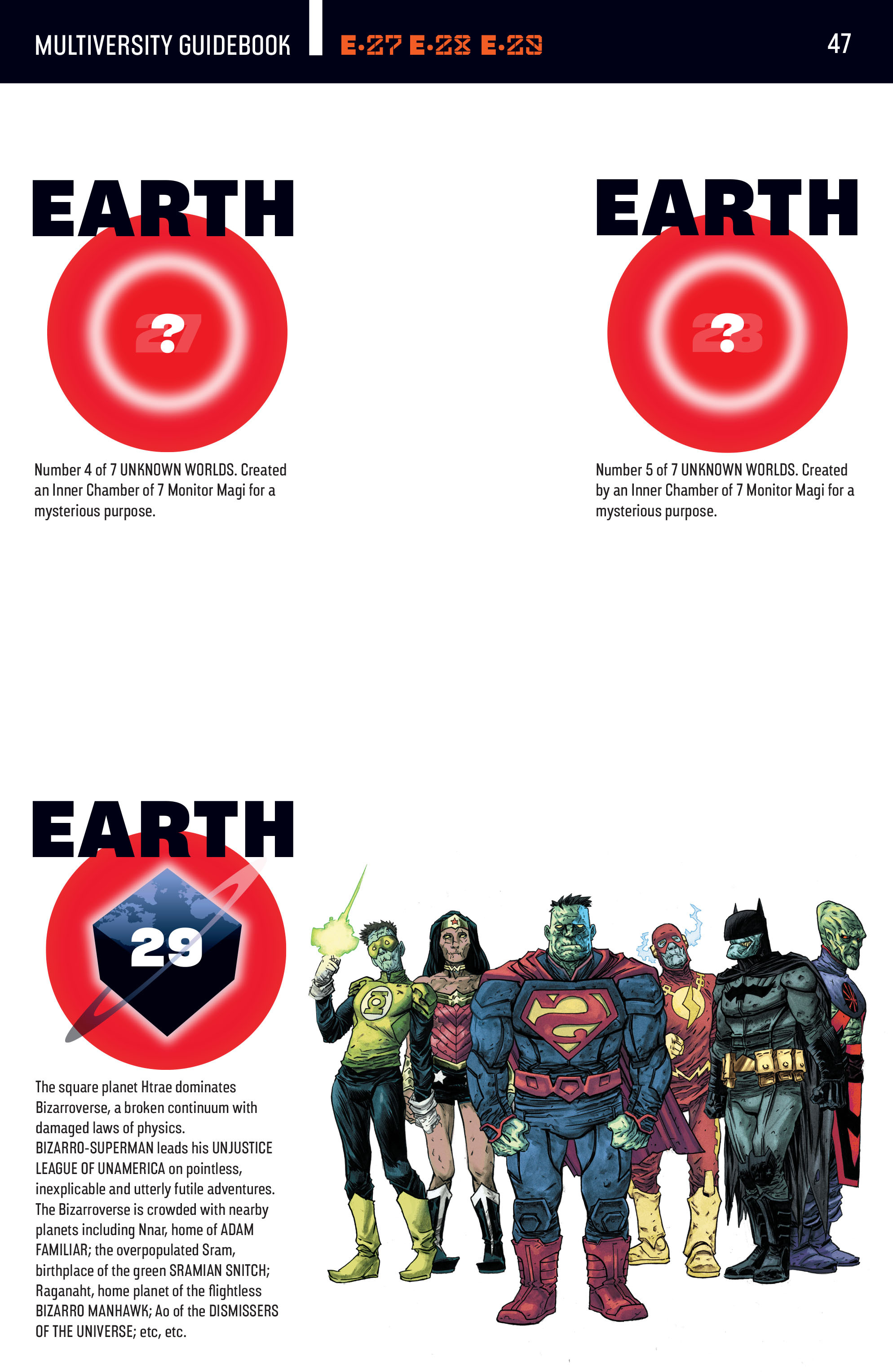 Read online The Multiversity: Guidebook comic -  Issue # Full - 45