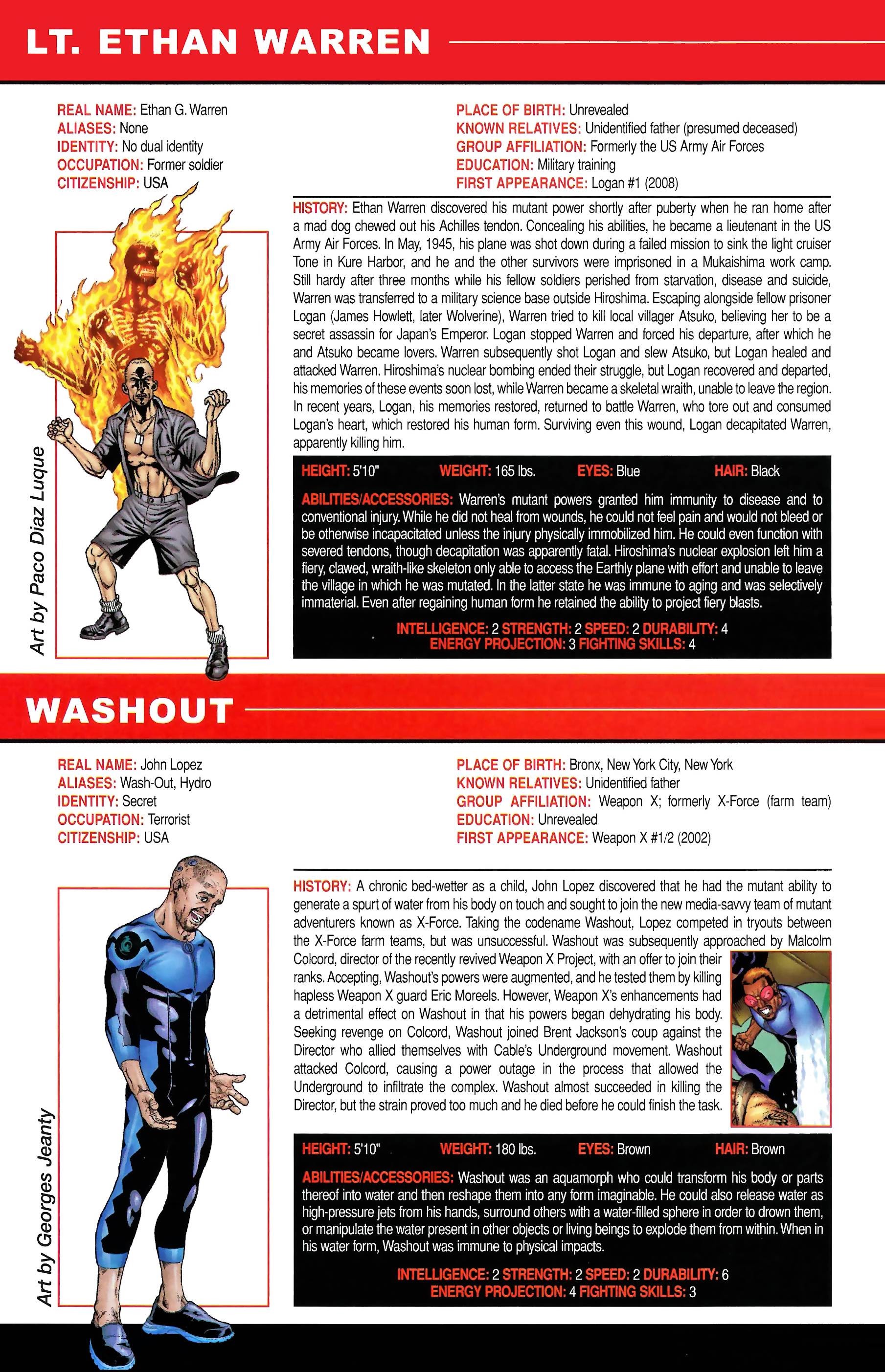 Read online Official Handbook of the Marvel Universe A to Z comic -  Issue # TPB 13 (Part 2) - 58