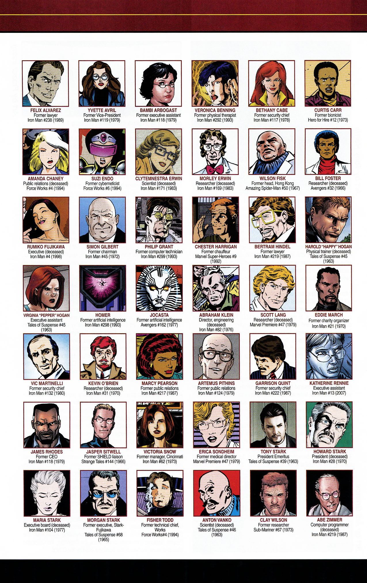 Read online Iron Manual (2008) comic -  Issue # TPB (Part 1) - 69