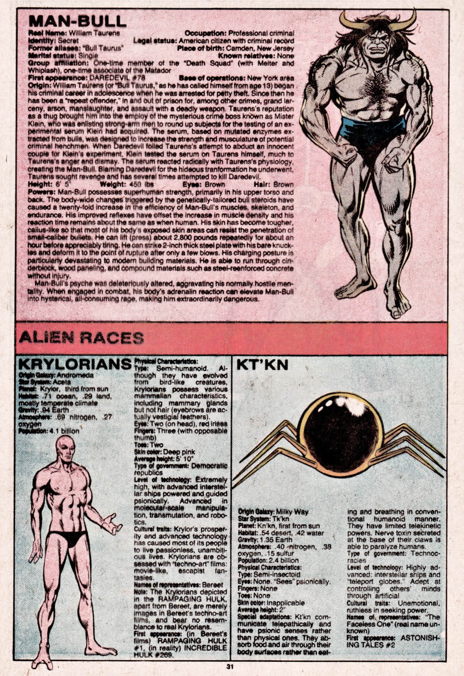Read online The Official Handbook of the Marvel Universe comic -  Issue #6 - 32