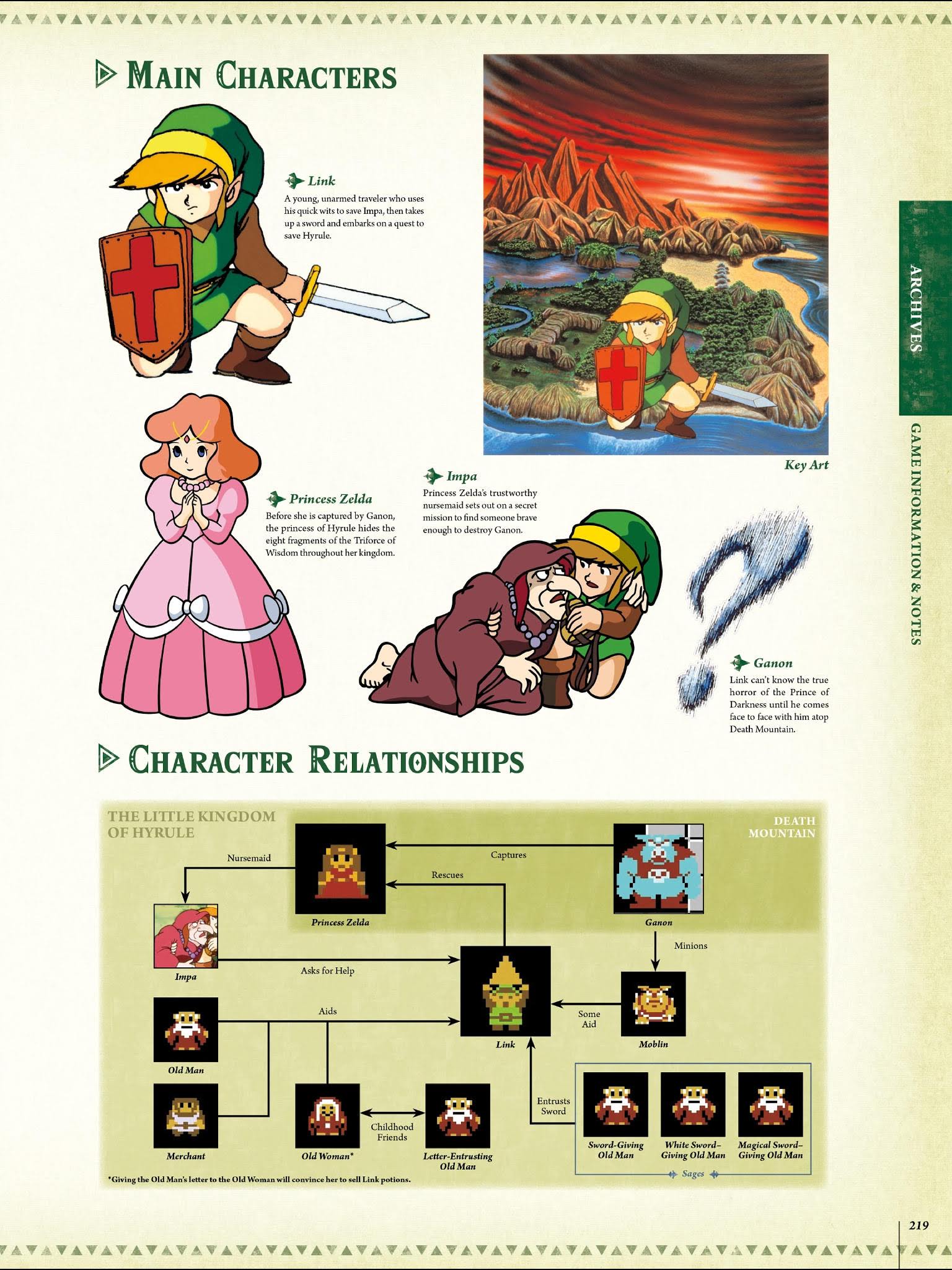 Read online The Legend of Zelda Encyclopedia comic -  Issue # TPB (Part 3) - 23