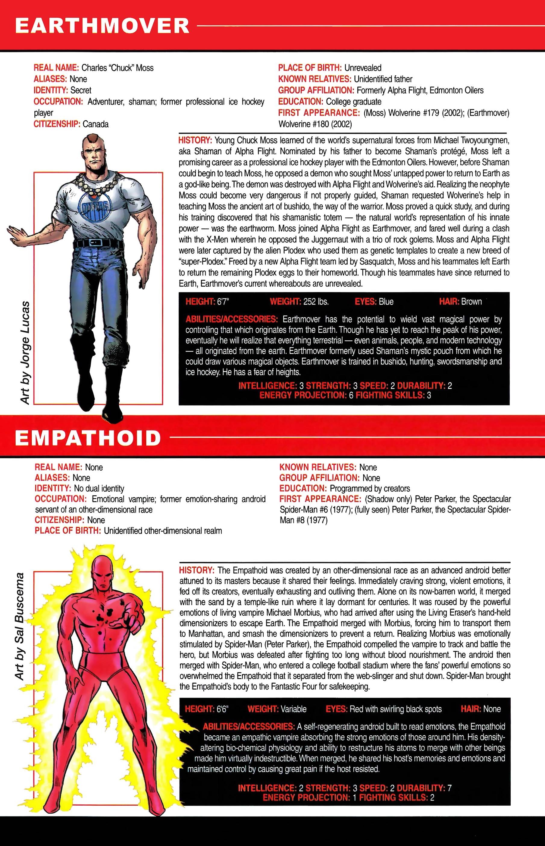 Read online Official Handbook of the Marvel Universe A to Z comic -  Issue # TPB 4 (Part 1) - 44