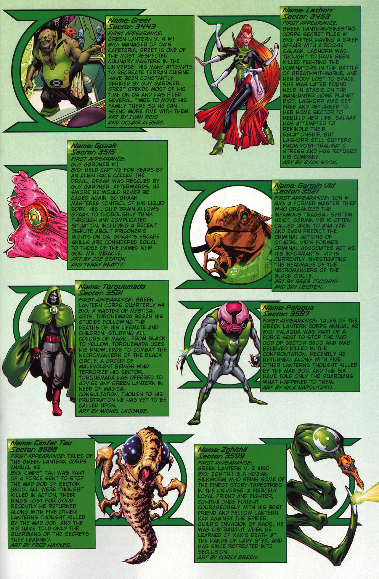 Read online Green Lantern/Sinestro Corps Secret Files comic -  Issue # Full - 41
