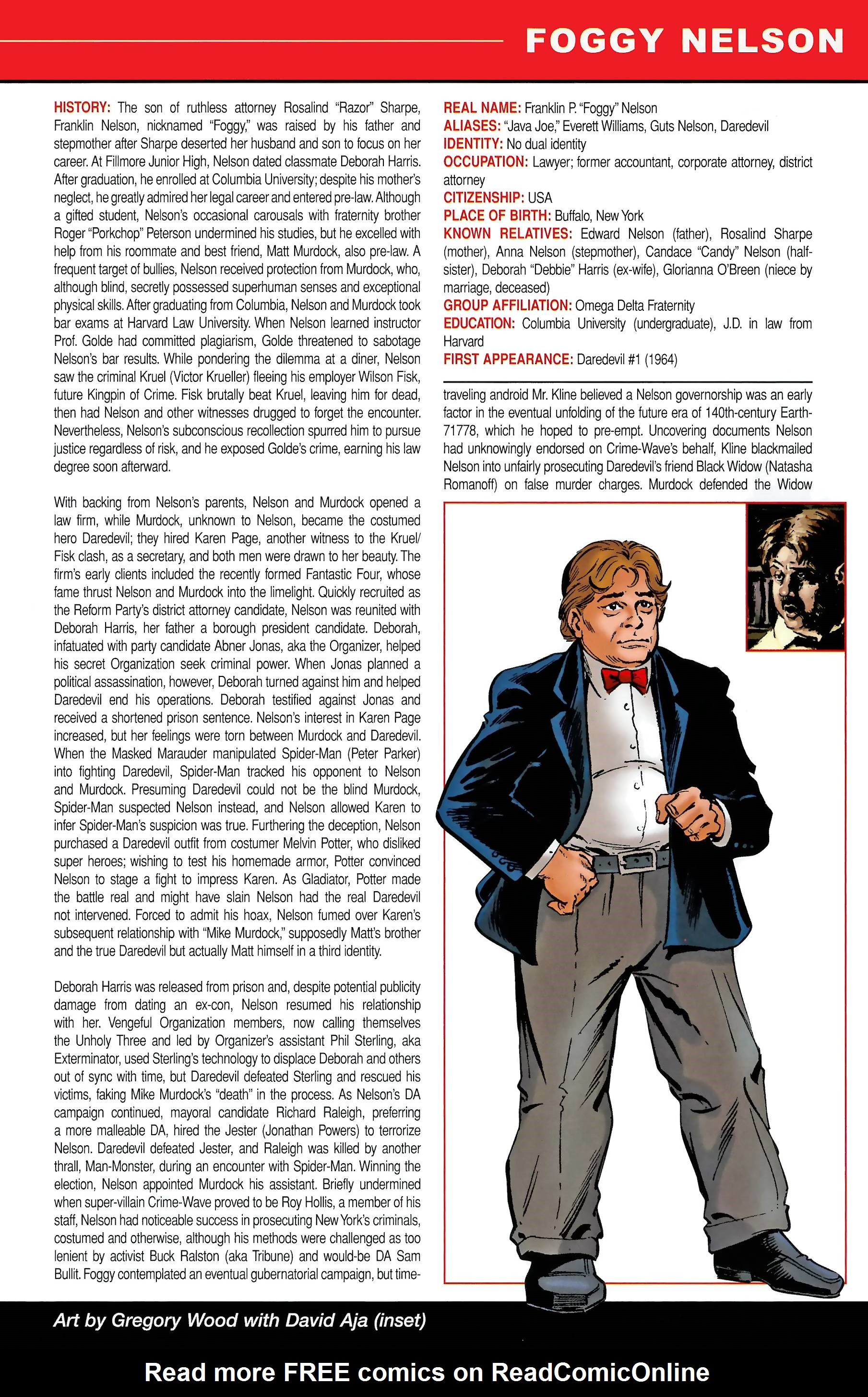 Read online Official Handbook of the Marvel Universe A to Z comic -  Issue # TPB 8 (Part 1) - 61