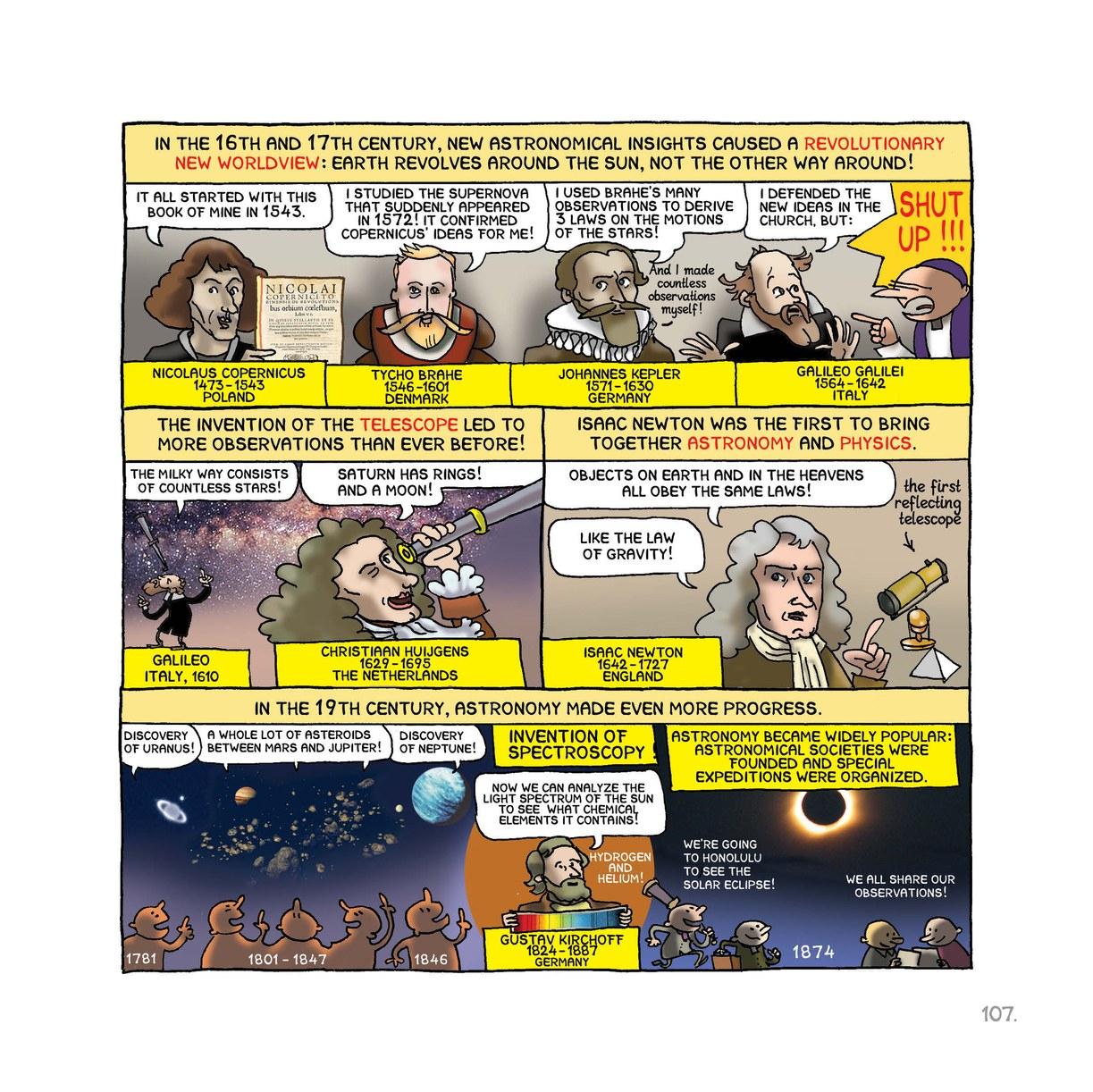 Read online Science: A Discovery In Comics comic -  Issue # TPB (Part 2) - 6