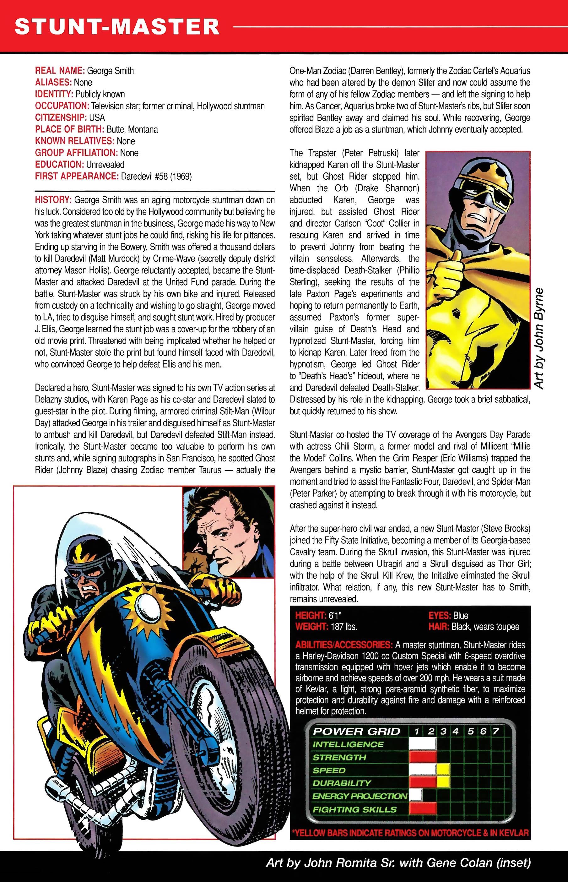 Read online Official Handbook of the Marvel Universe A to Z comic -  Issue # TPB 11 (Part 2) - 48