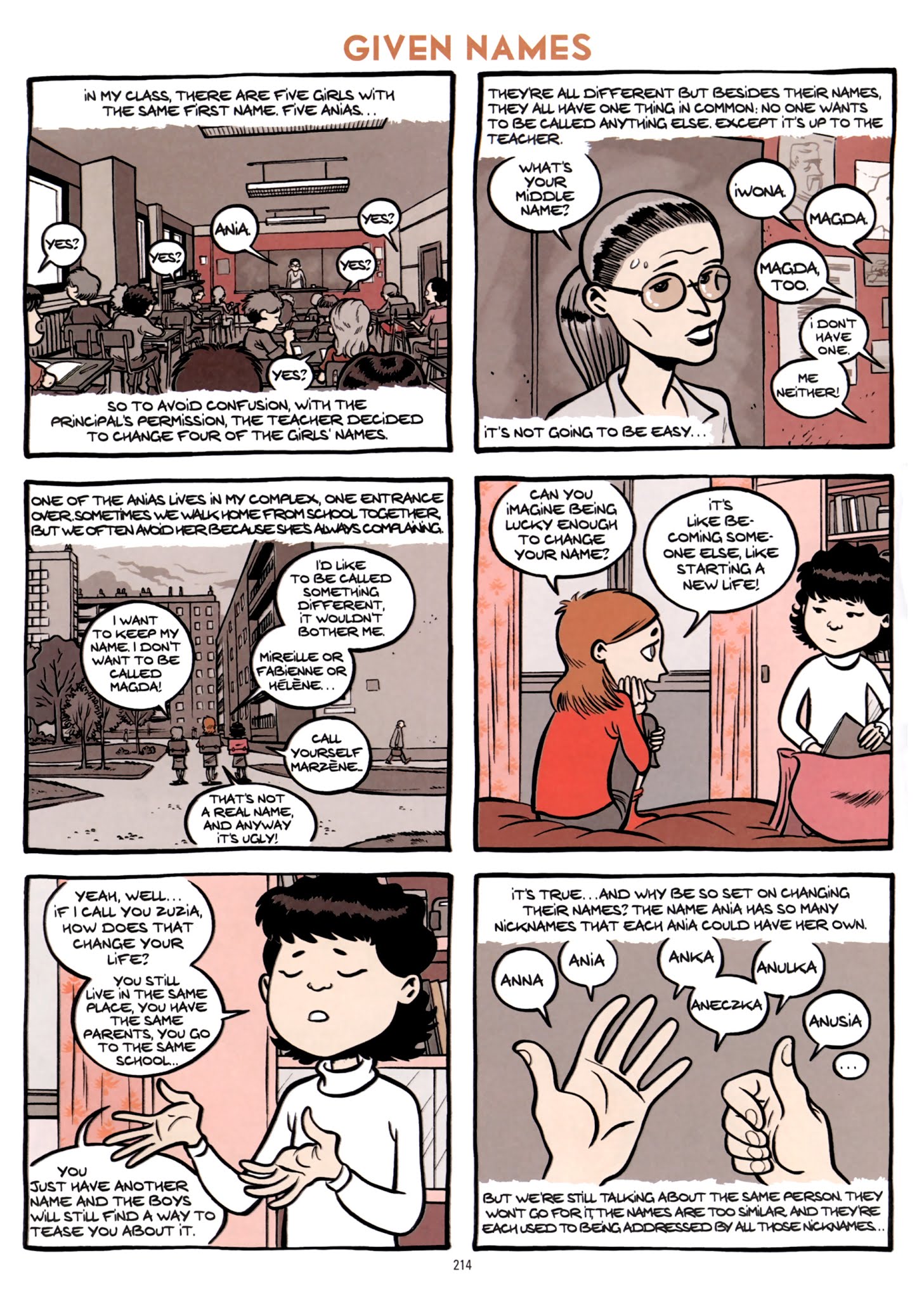 Read online Marzi: A Memoir comic -  Issue # TPB (Part 3) - 23