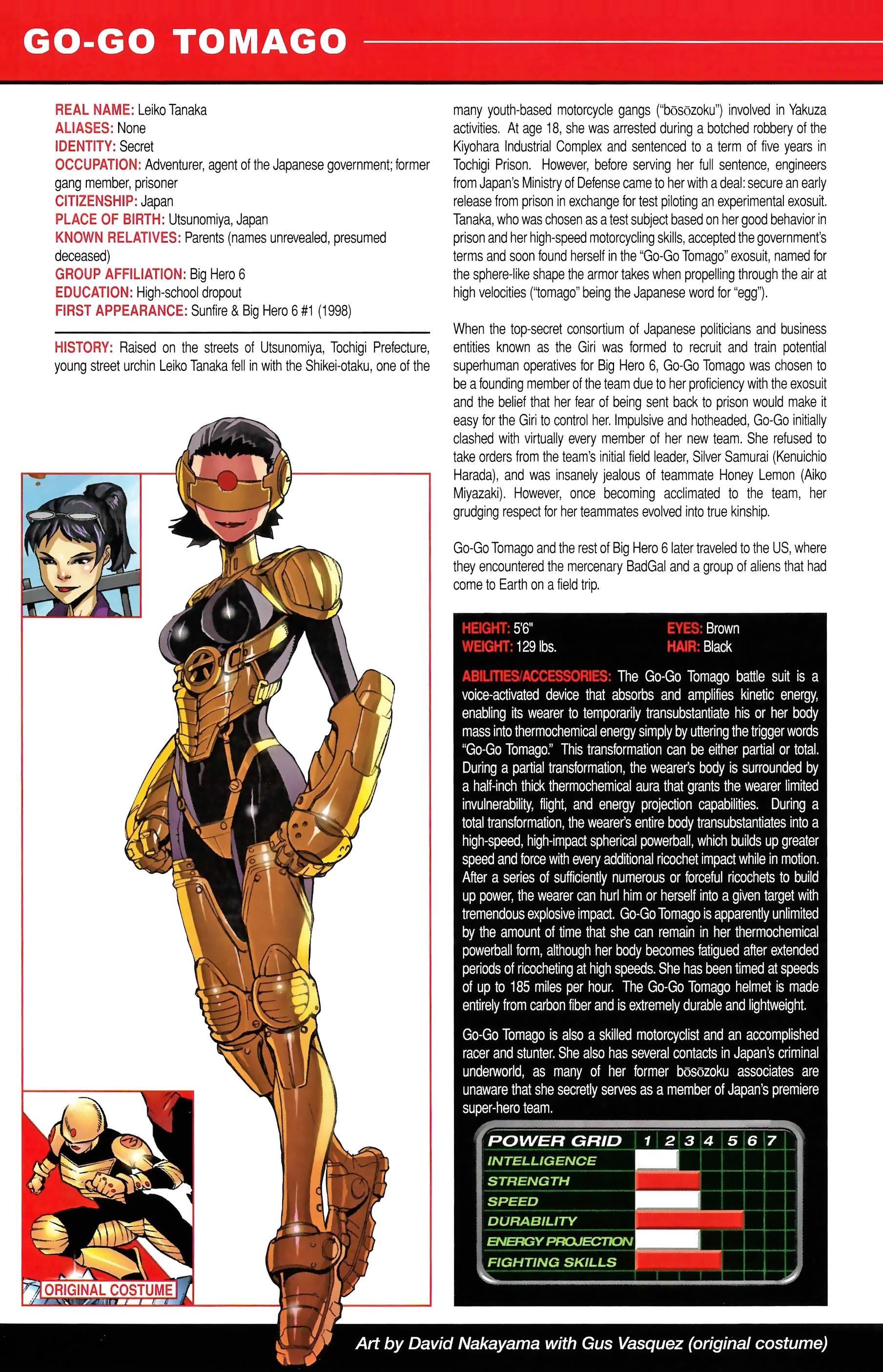 Read online Official Handbook of the Marvel Universe A to Z comic -  Issue # TPB 14 (Part 1) - 96