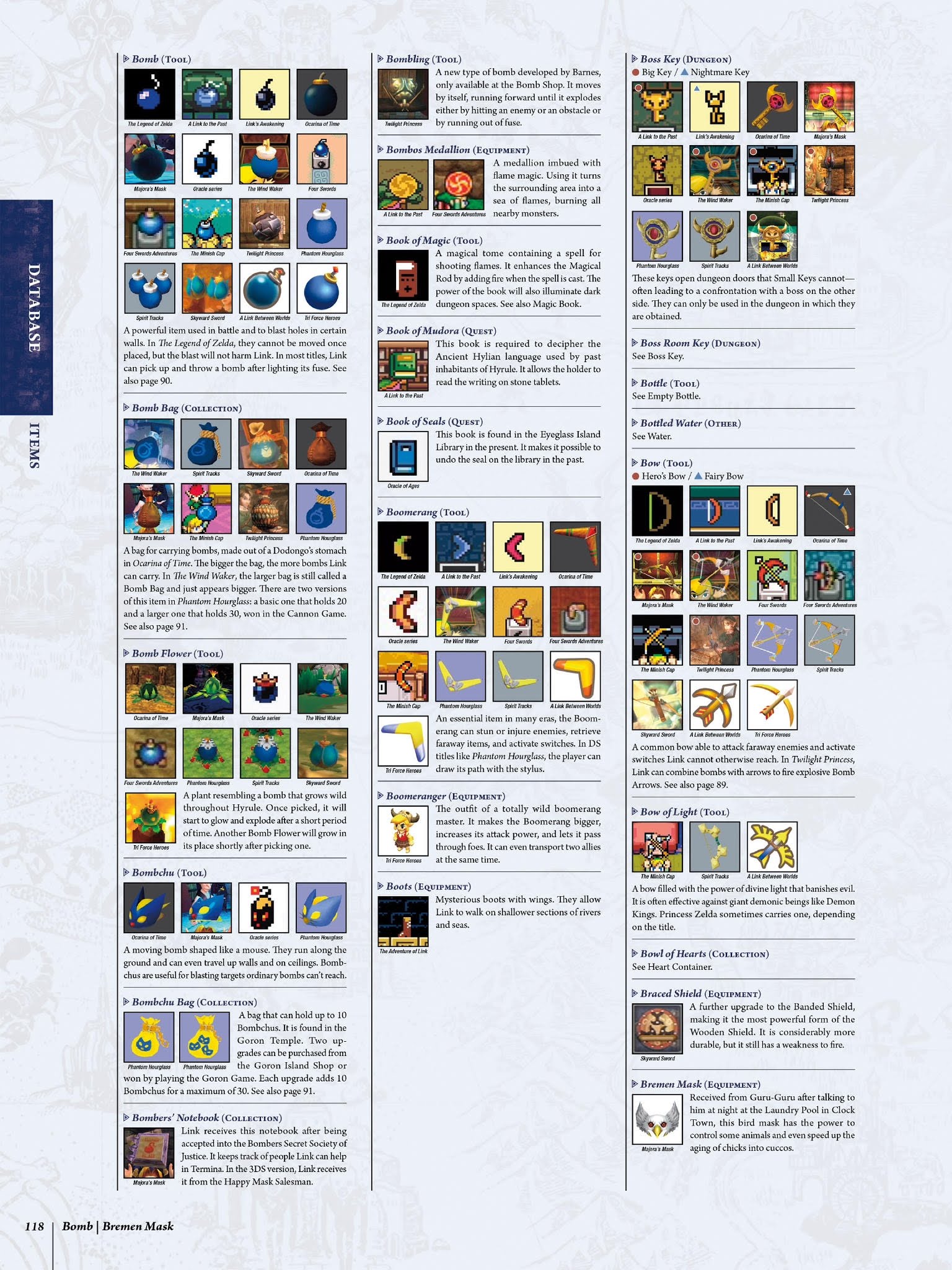 Read online The Legend of Zelda Encyclopedia comic -  Issue # TPB (Part 2) - 22