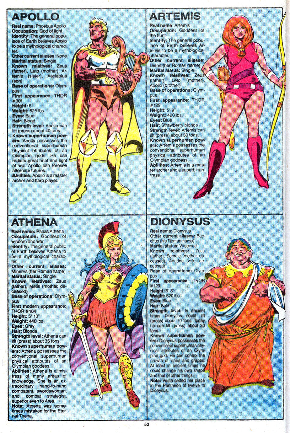 Read online The Official Handbook of the Marvel Universe Deluxe Edition comic -  Issue #9 - 58