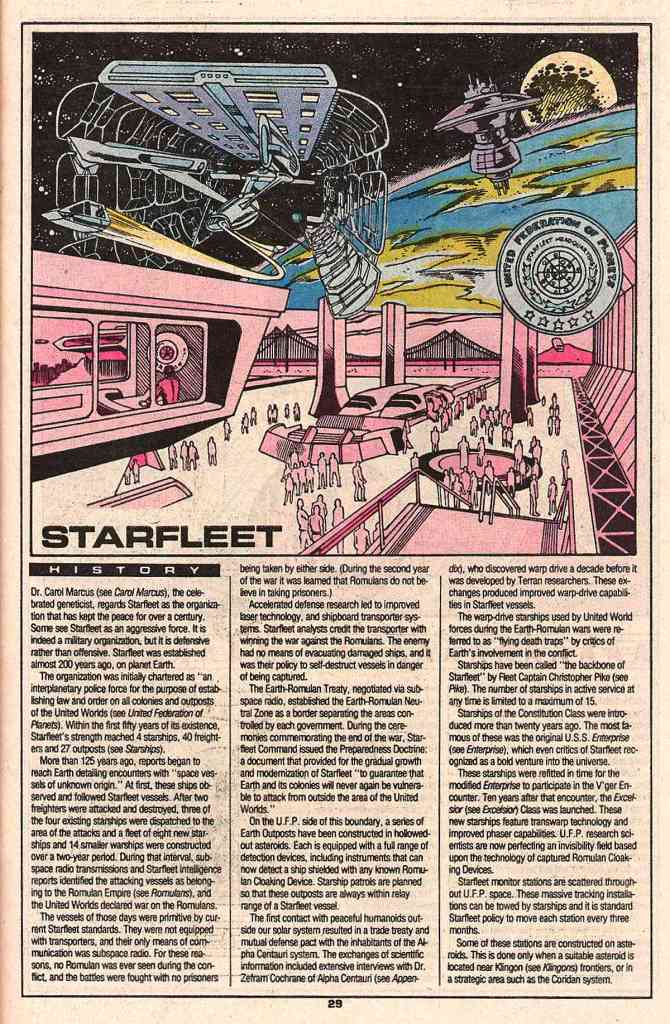 Read online Who's Who in Star Trek comic -  Issue #2 - 31