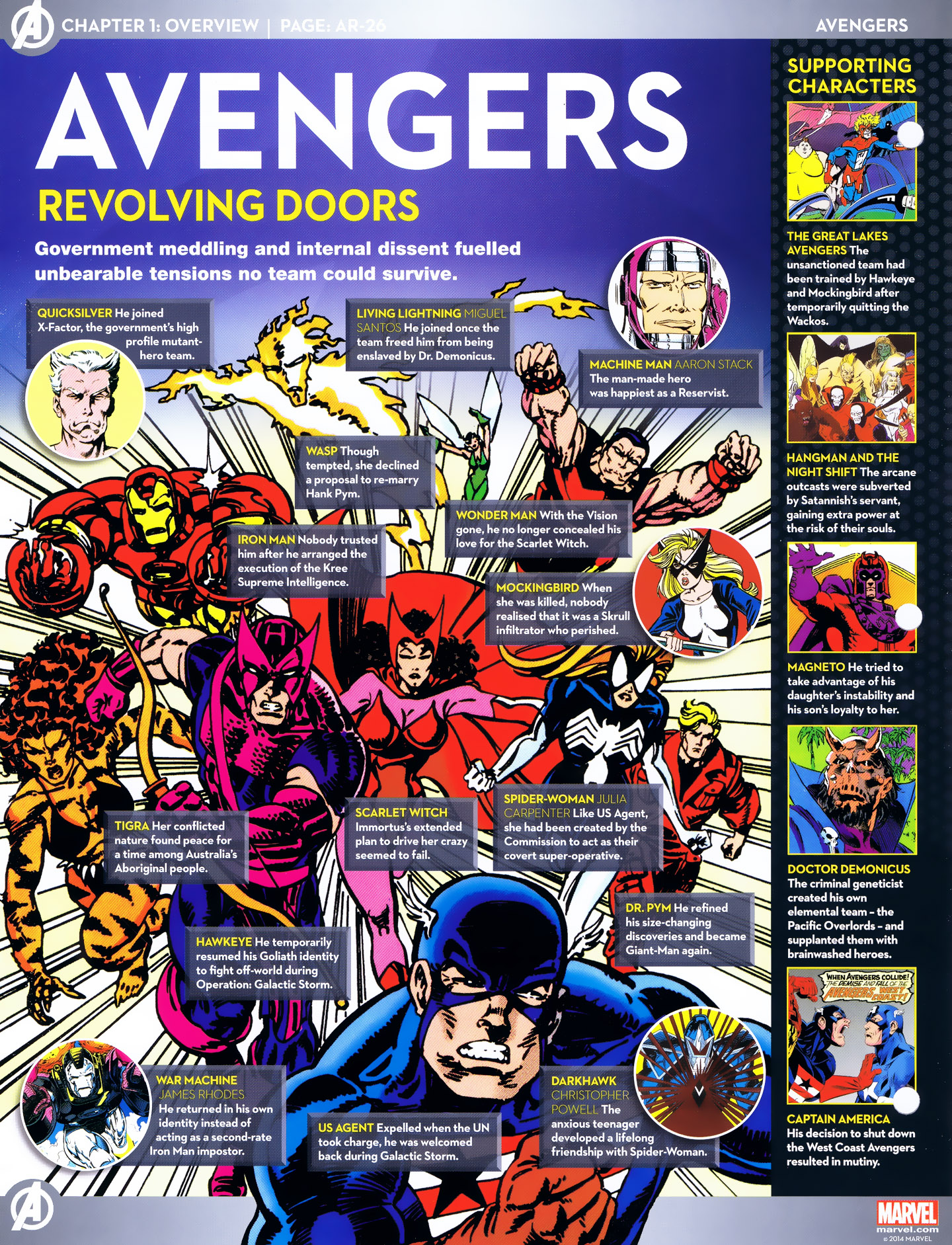 Read online Marvel Fact Files comic -  Issue #54 - 4