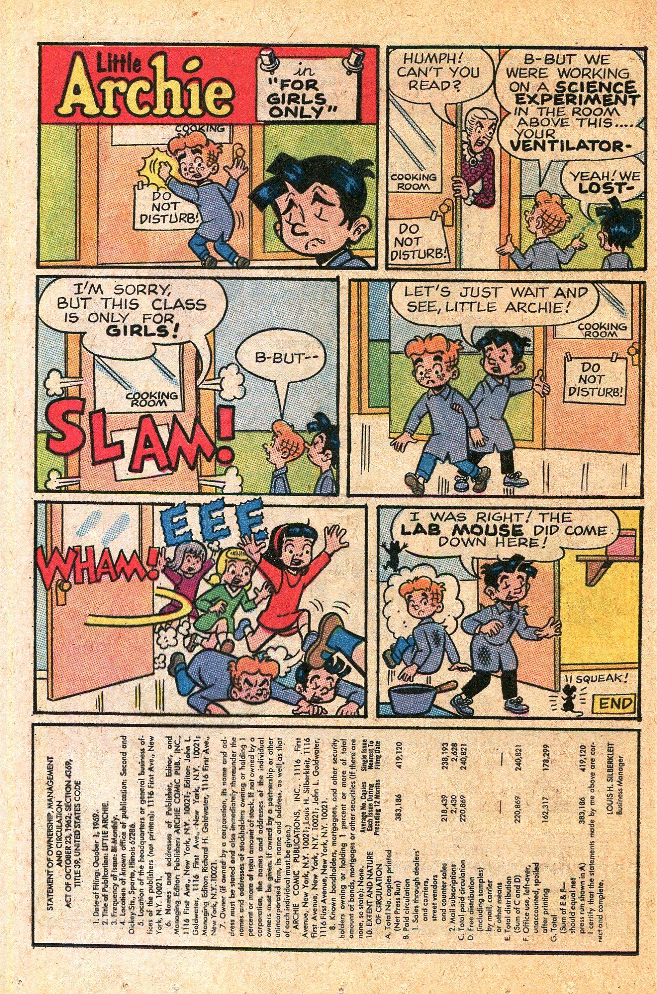 Read online The Adventures of Little Archie comic -  Issue #59 - 36
