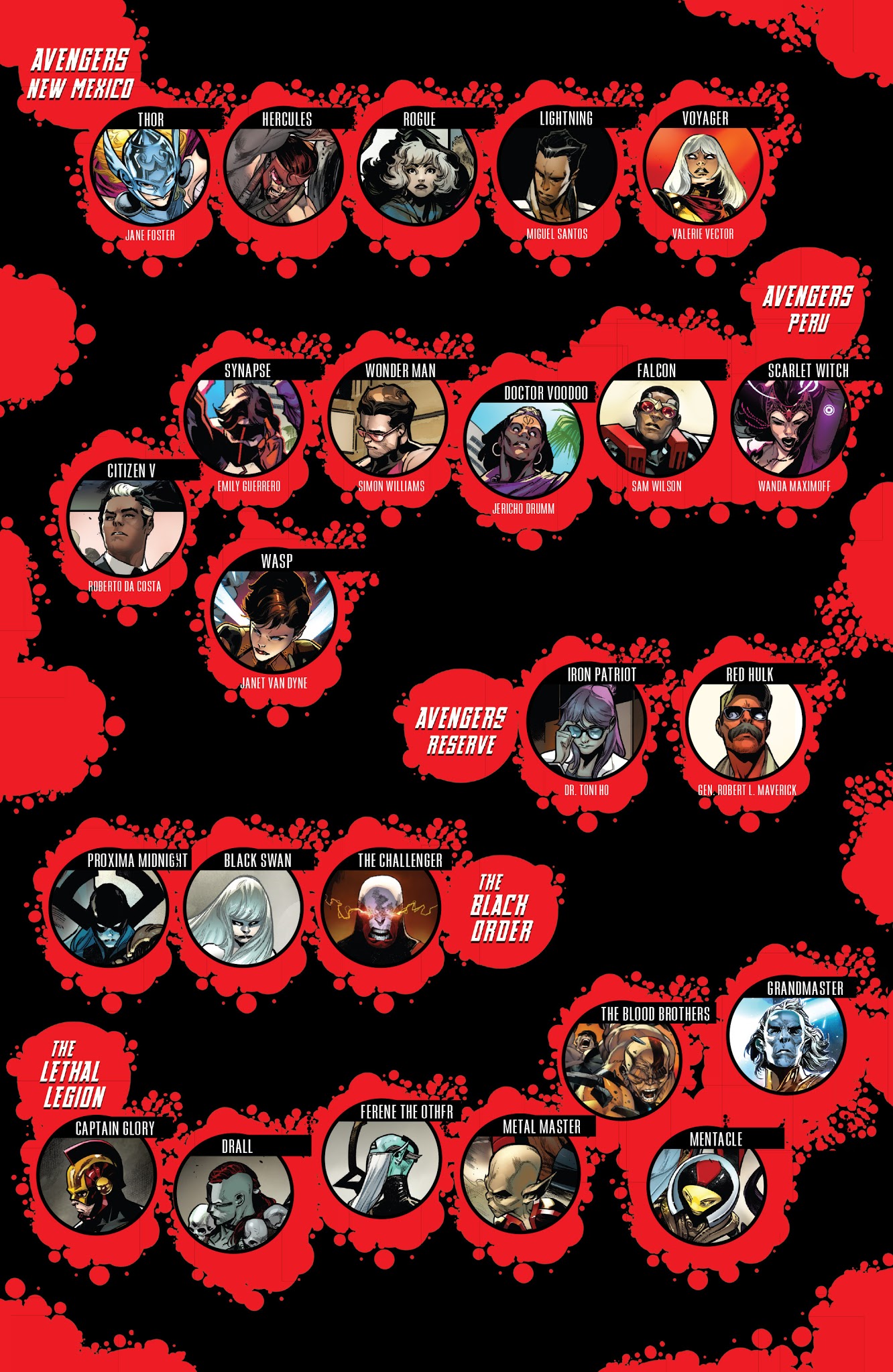 Read online Avengers (2016) comic -  Issue #681 - 3