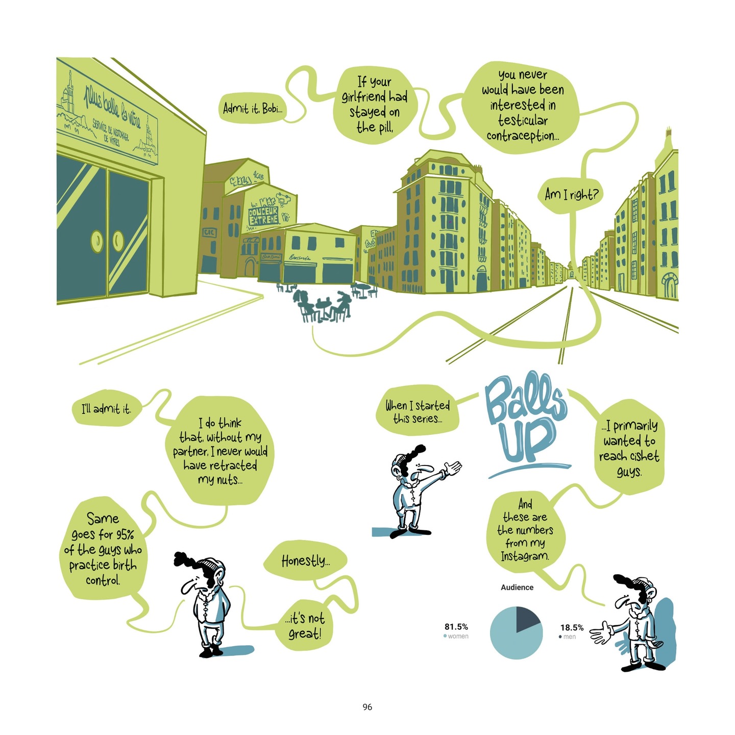 Read online Balls Up A Contraceptive Journey comic -  Issue # TPB - 93