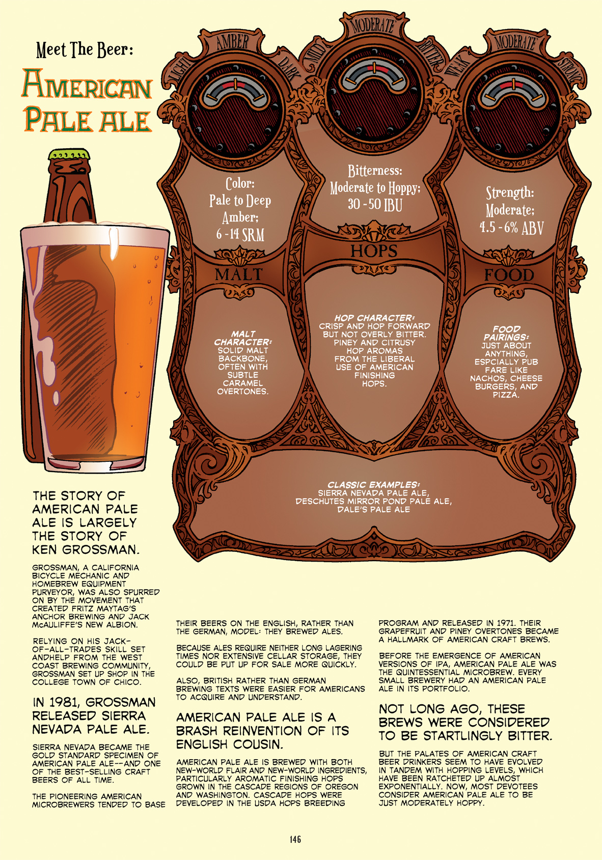 Read online The Comic Book Story of Beer comic -  Issue # Full - 152