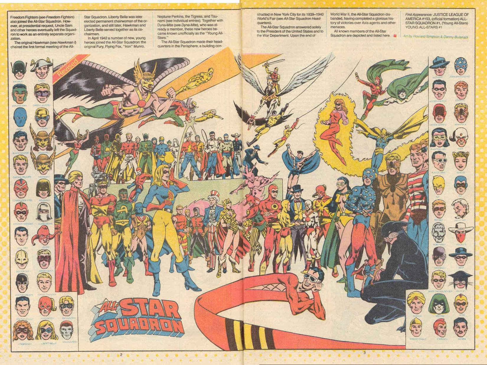 Read online Who's Who: Update '87 comic -  Issue #1 - 6