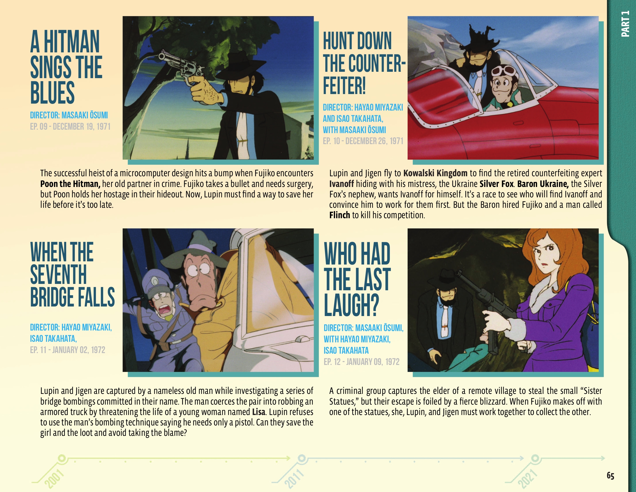 Read online 50 Animated Years of Lupin III comic -  Issue # TPB (Part 1) - 66