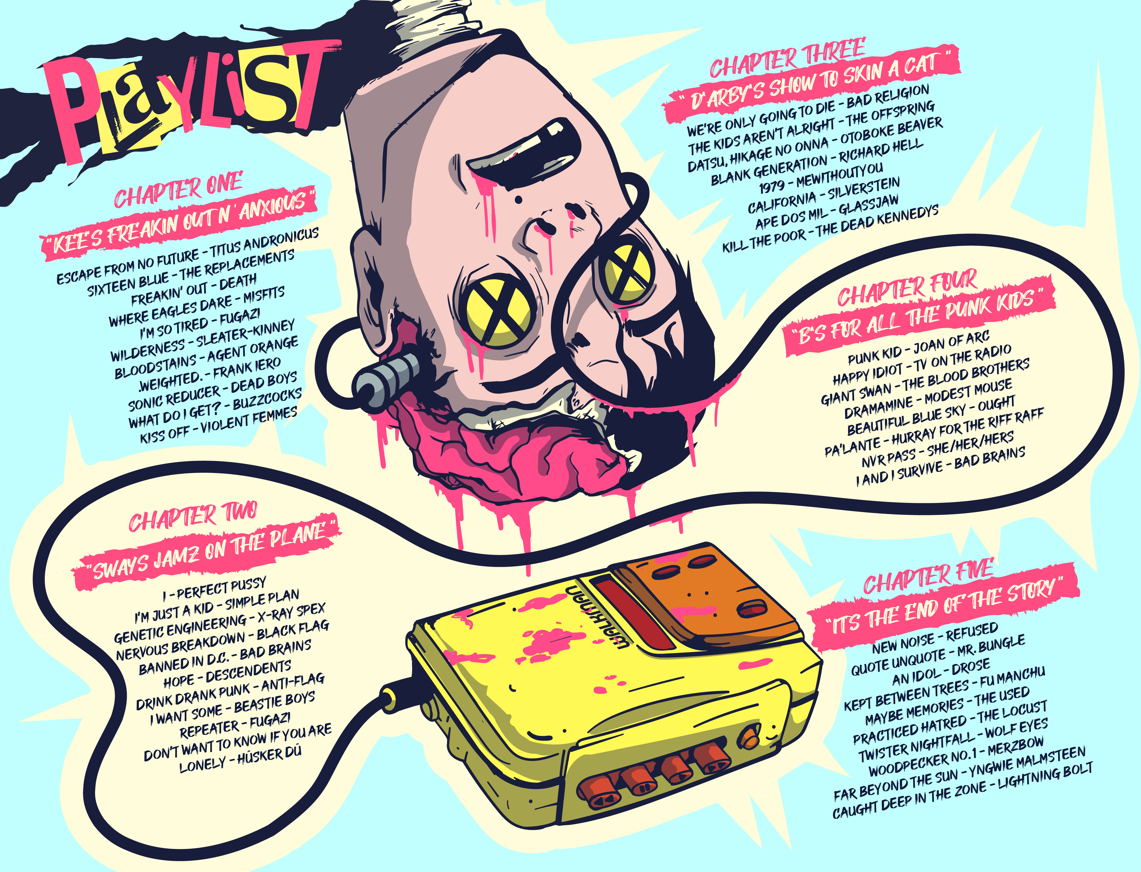 Read online Terminal Punks comic -  Issue # TPB - 4