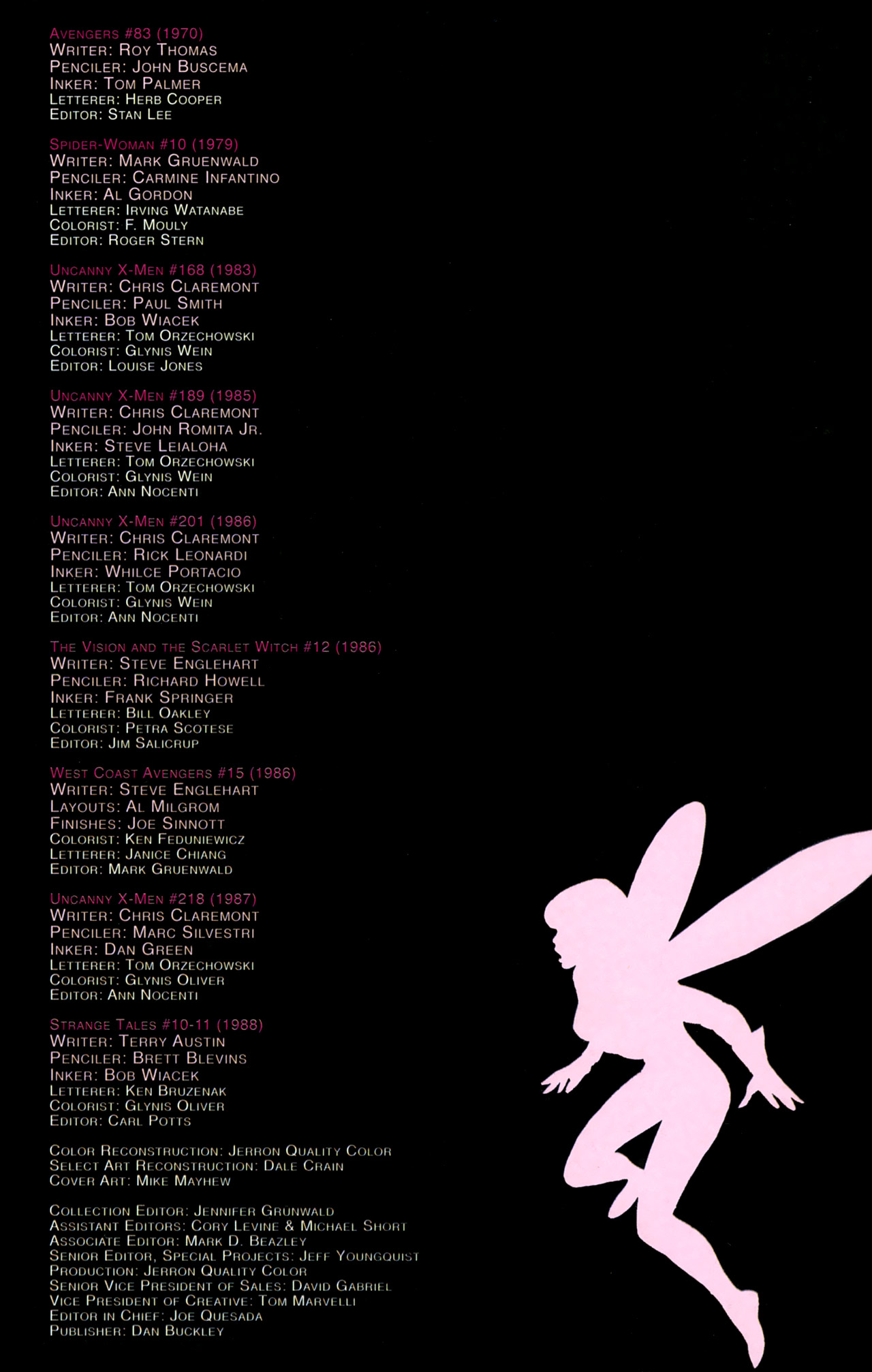 Read online Women of Marvel (2006) comic -  Issue # TPB 2 - 4