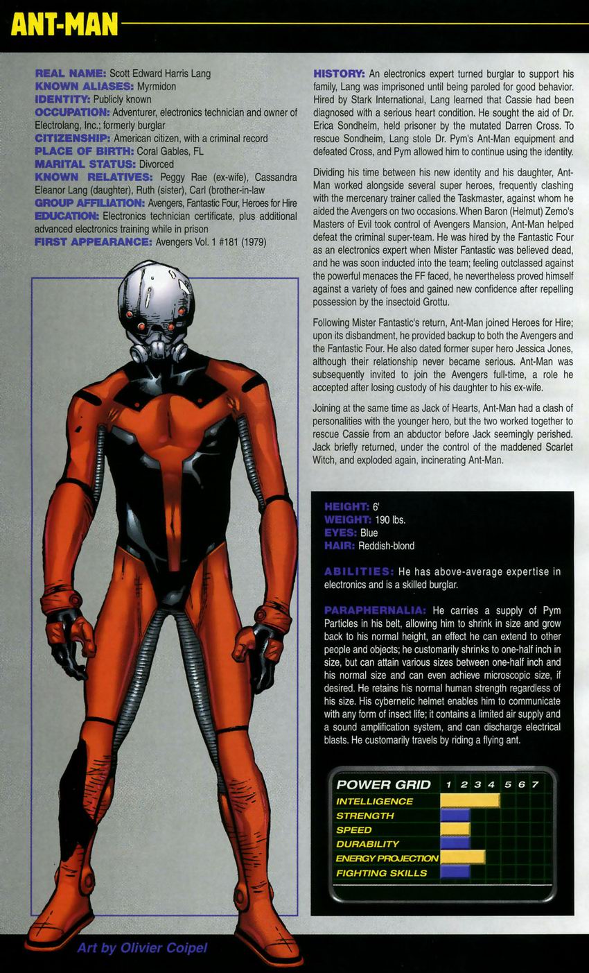The Official Handbook of the Marvel Universe: Book of the Dead issue Full - Page 6