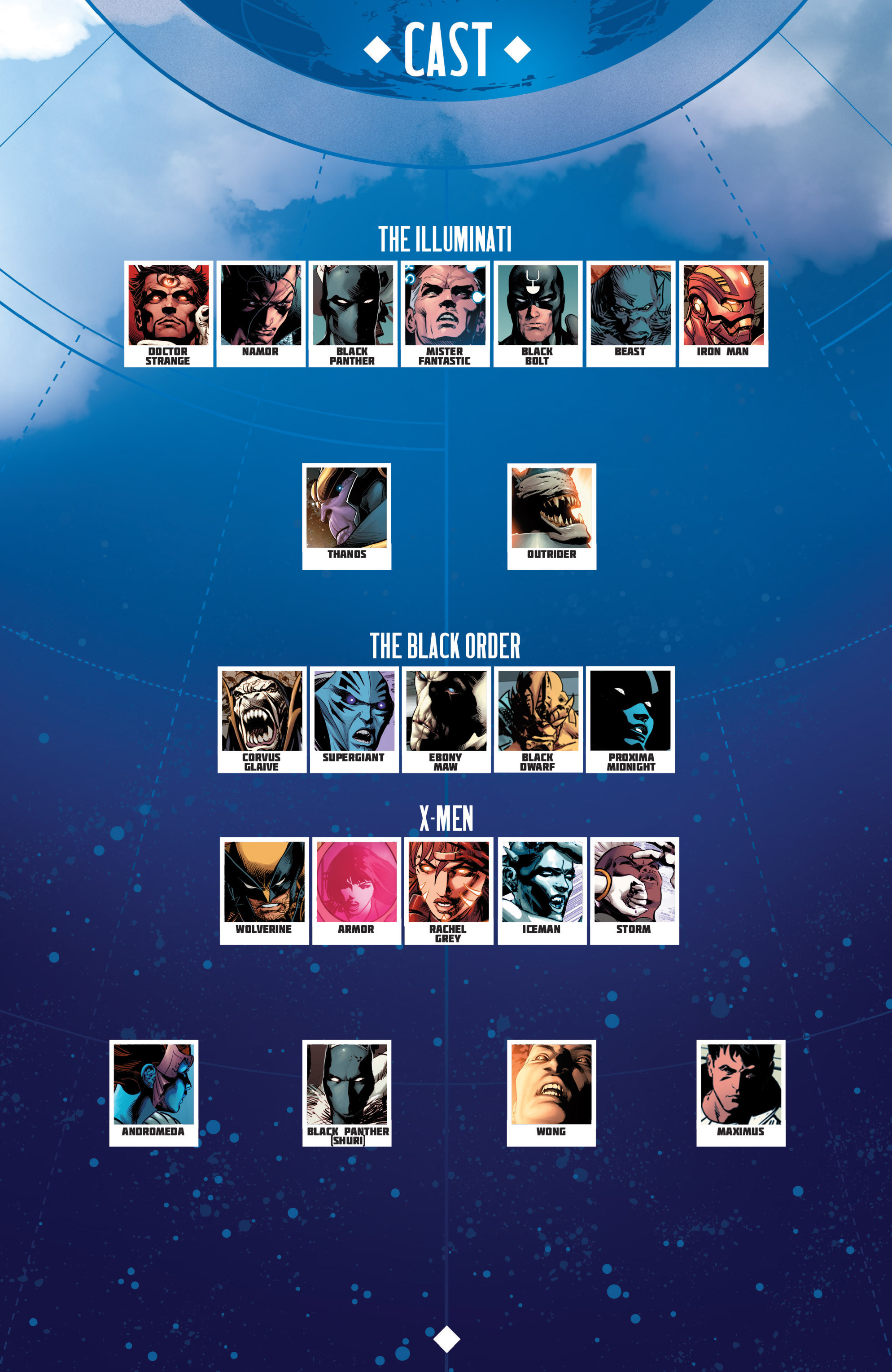 Read online Avengers by Jonathan Hickman Omnibus comic -  Issue # TPB 1 (Part 7) - 68