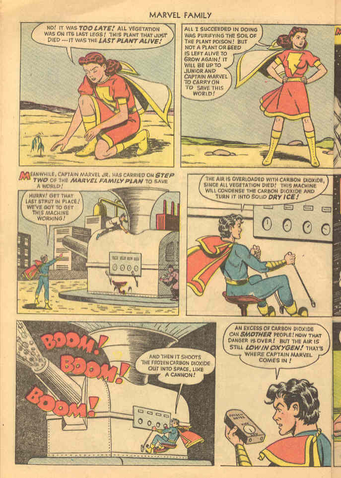 Read online The Marvel Family comic -  Issue #41 - 8