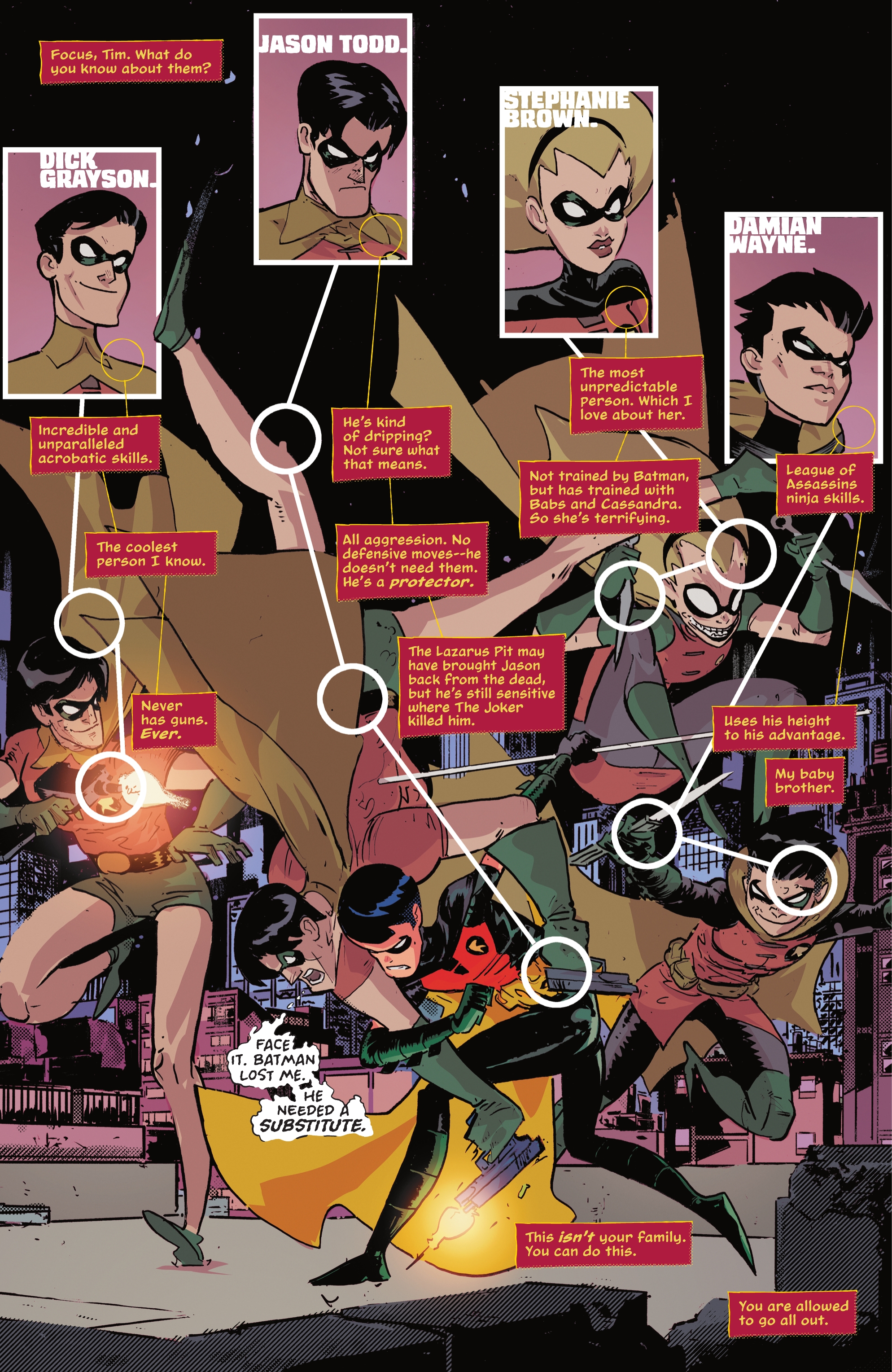 Read online Tim Drake: Robin comic -  Issue #3 - 4