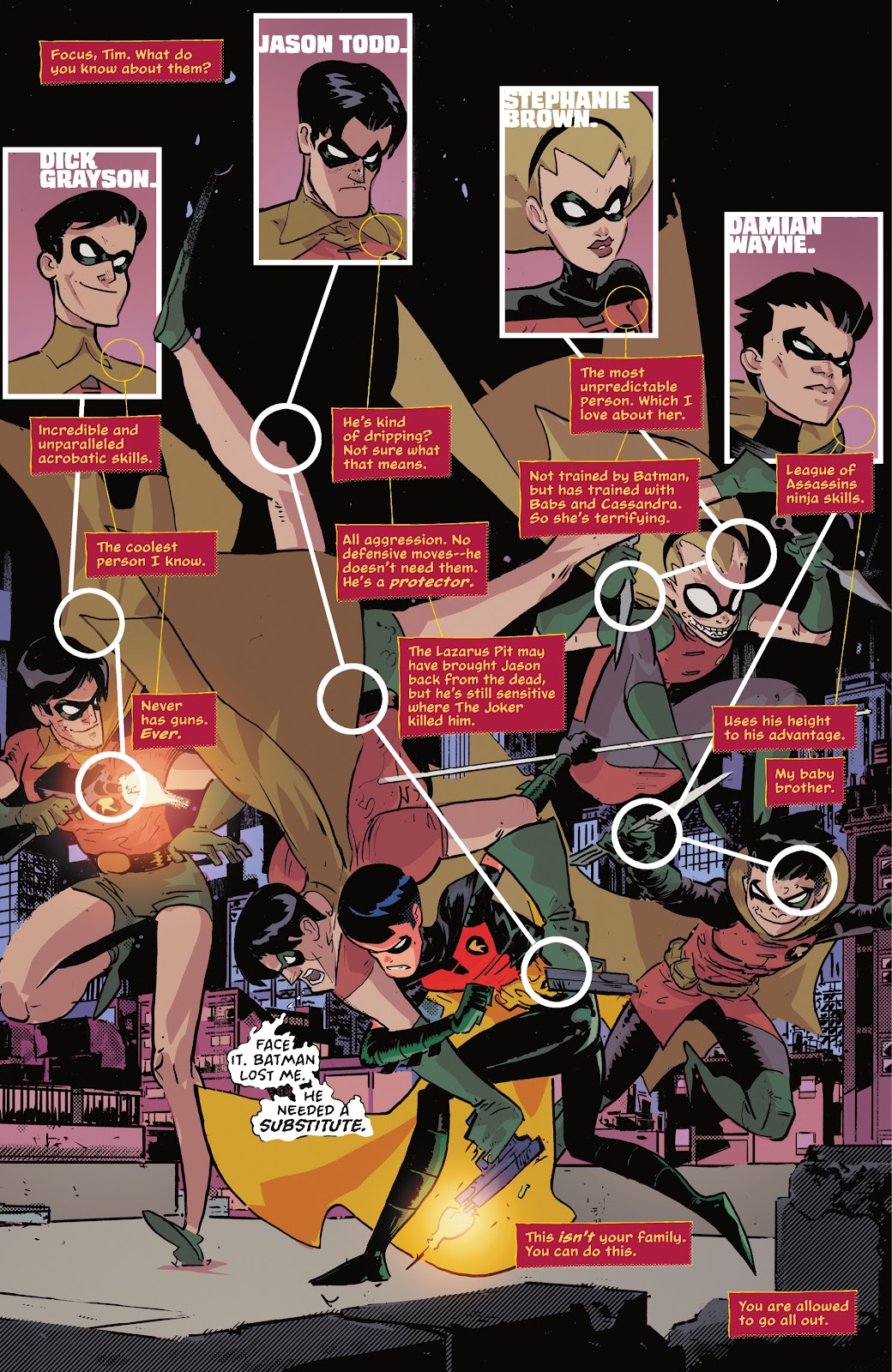 Tim Drake: Robin issue 3 - Page 4