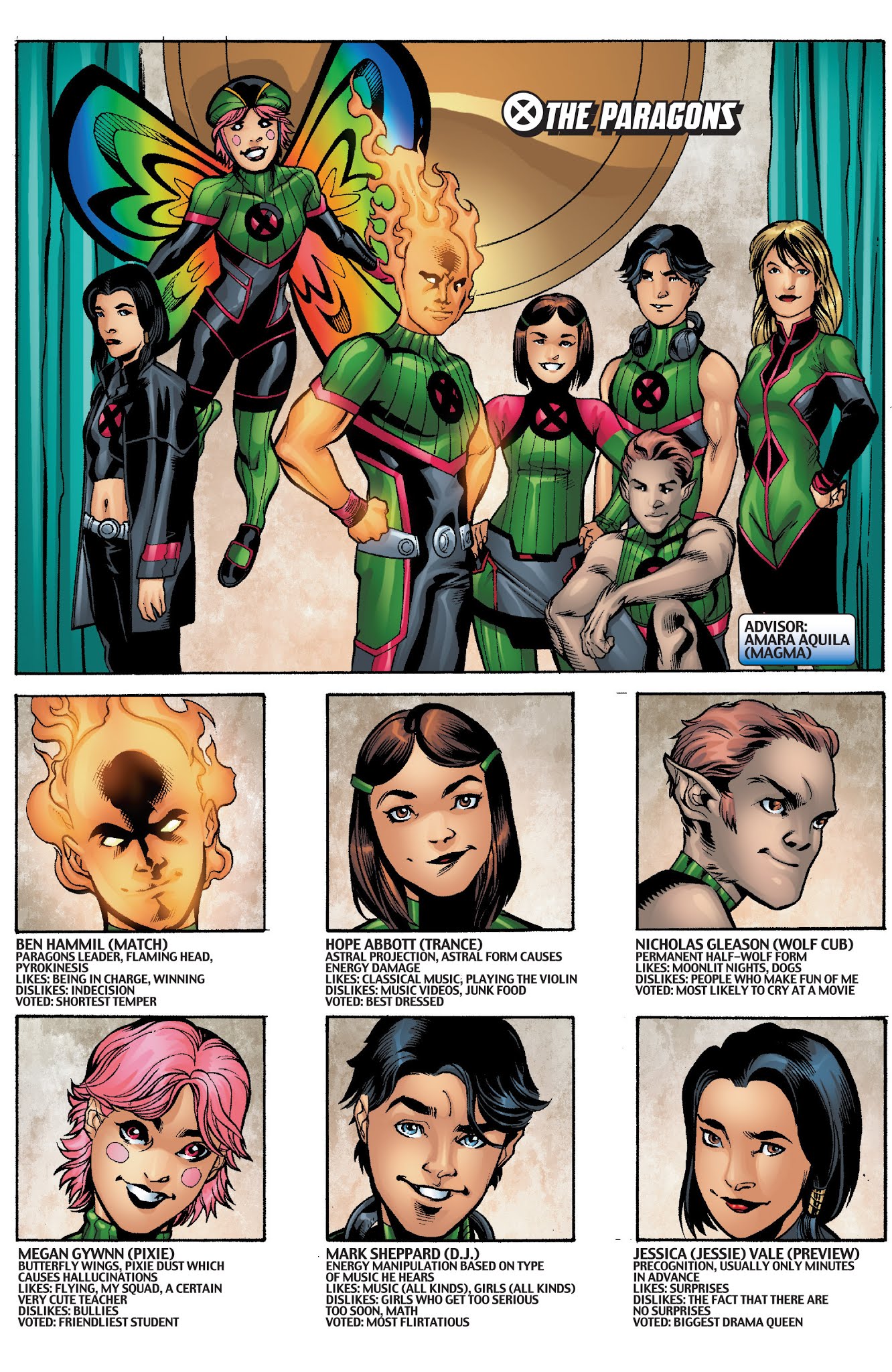 Read online New X-Men: Academy X Yearbook comic -  Issue # Full - 26