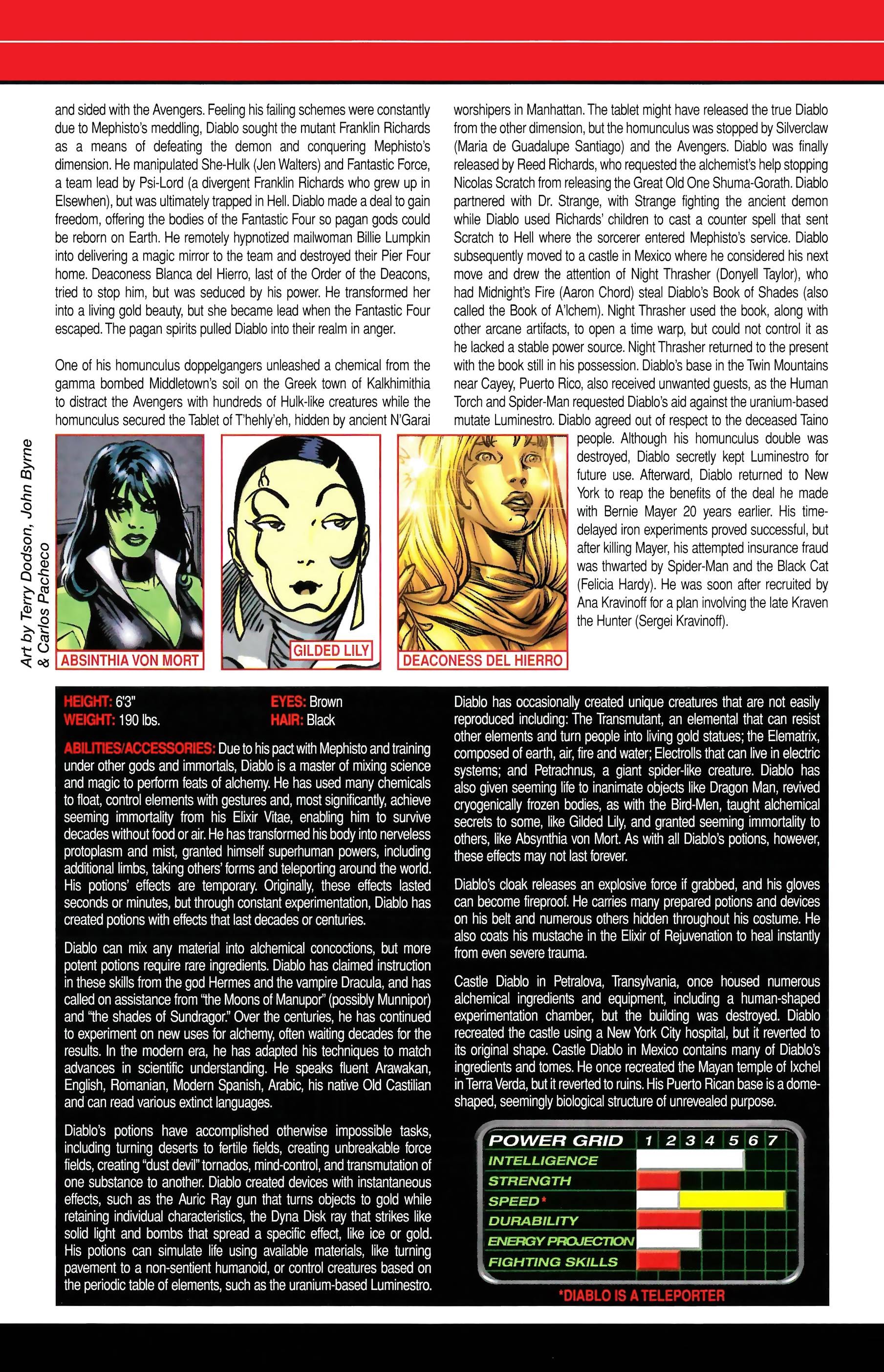 Read online Official Handbook of the Marvel Universe A to Z comic -  Issue # TPB 14 (Part 1) - 80