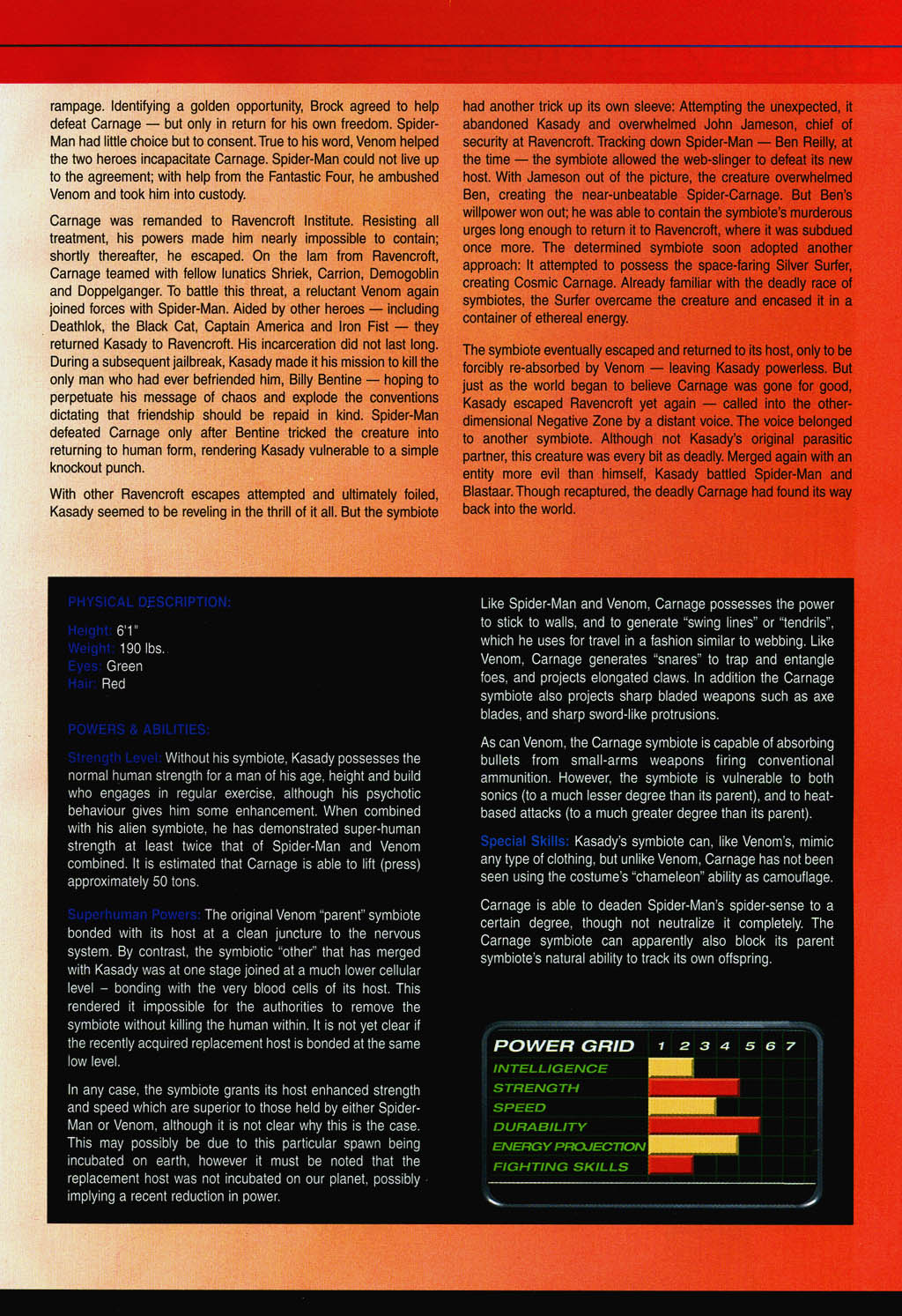 Read online Official Handbook of the Marvel Universe: Spider-Man 2004 comic -  Issue # Full - 7