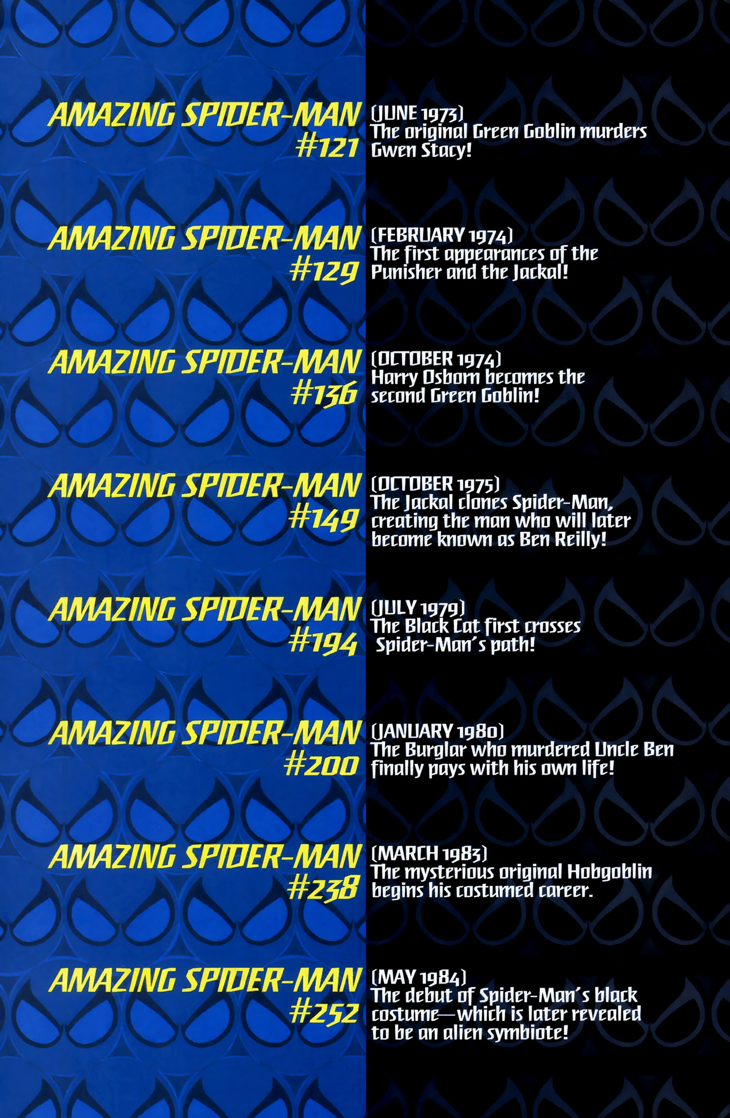 Read online Spider-Man Unmasked comic -  Issue # Full - 62