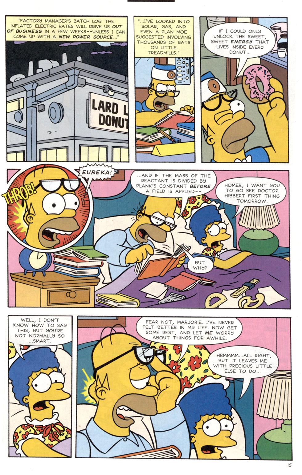 Read online Simpsons Comics comic -  Issue #83 - 16