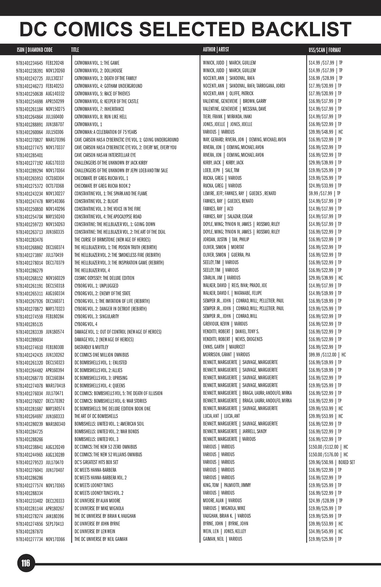 Read online DC Essential Graphic Novels 2019 comic -  Issue # TPB - 113