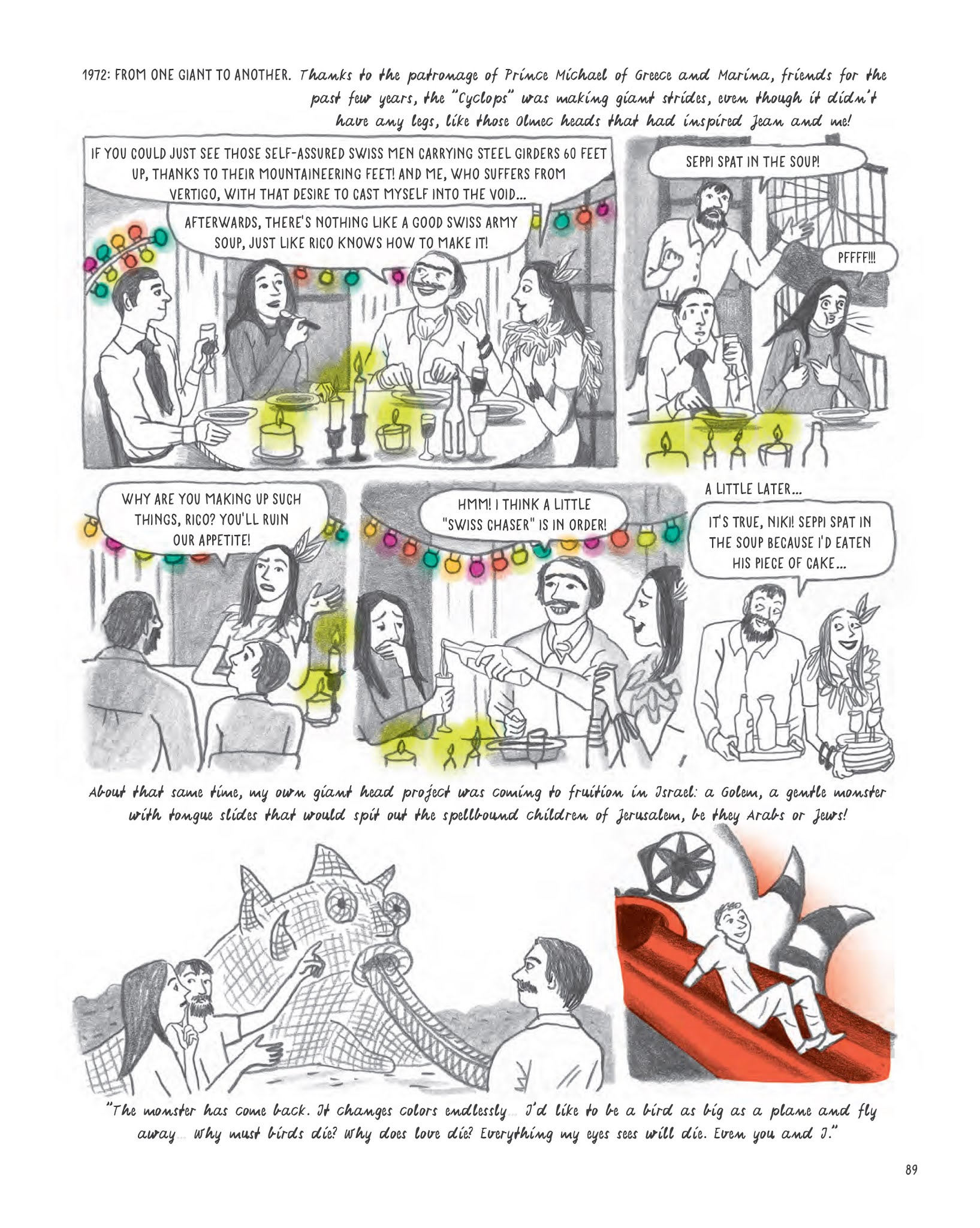 Read online Niki de St. Phalle comic -  Issue # TPB - 76