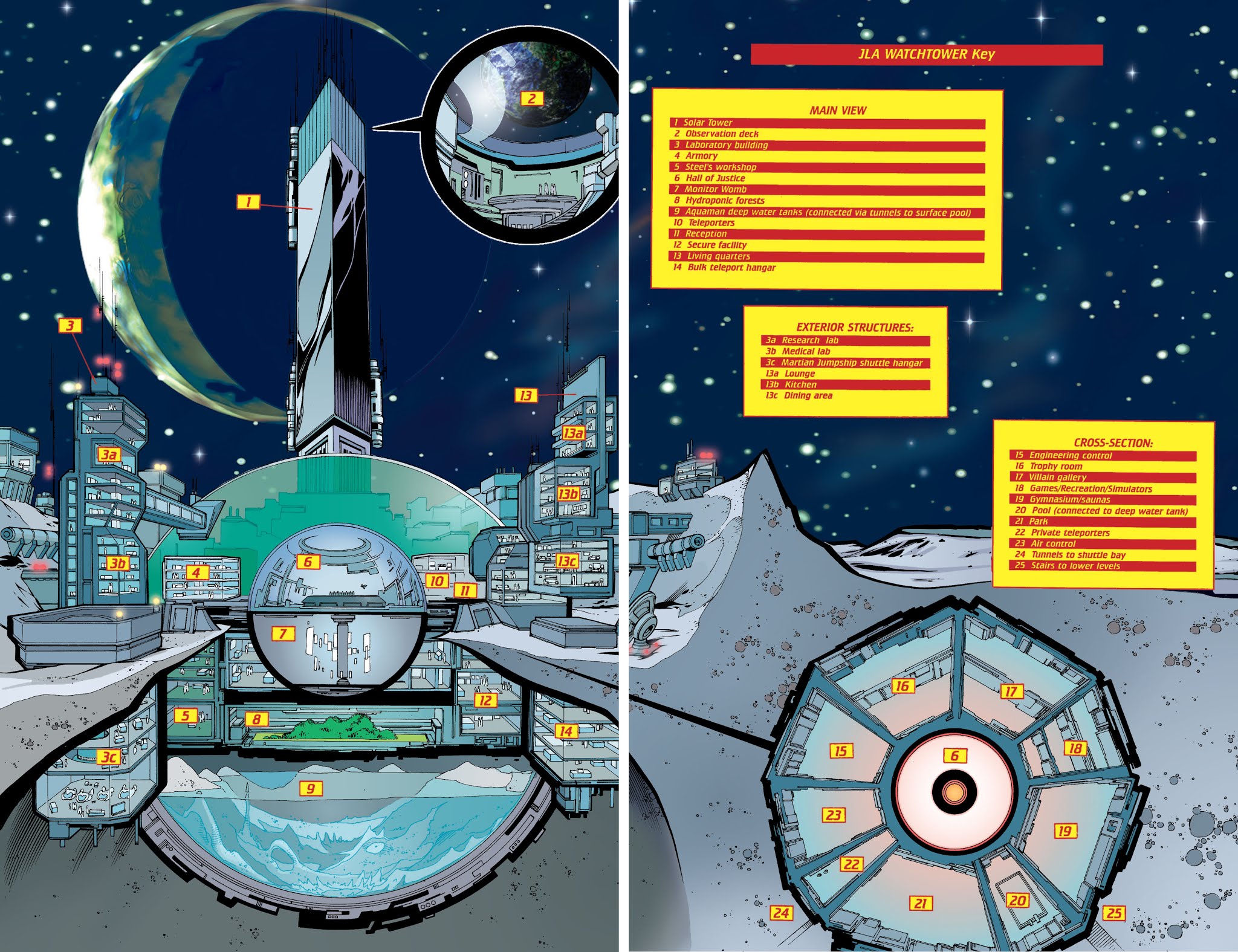 Read online JLA (1997) comic -  Issue # _TPB 2 (Part 3) - 24