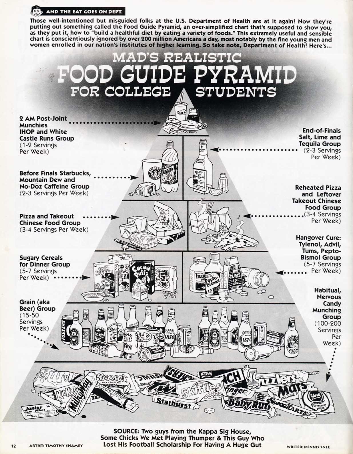 Read online MAD comic -  Issue #377 - 14