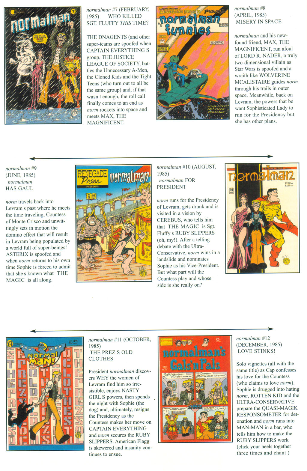 Read online Normalman 20th Anniversary Special comic -  Issue # Full - 24