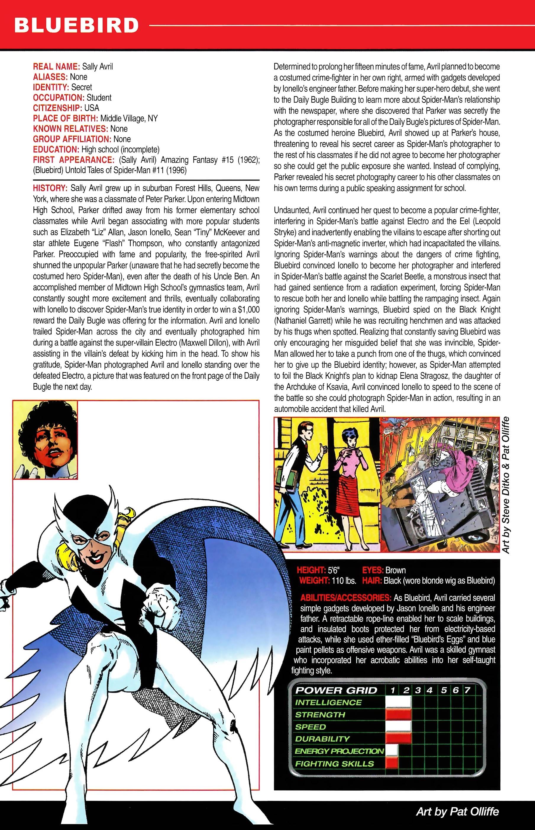 Read online Official Handbook of the Marvel Universe A to Z comic -  Issue # TPB 2 (Part 1) - 28