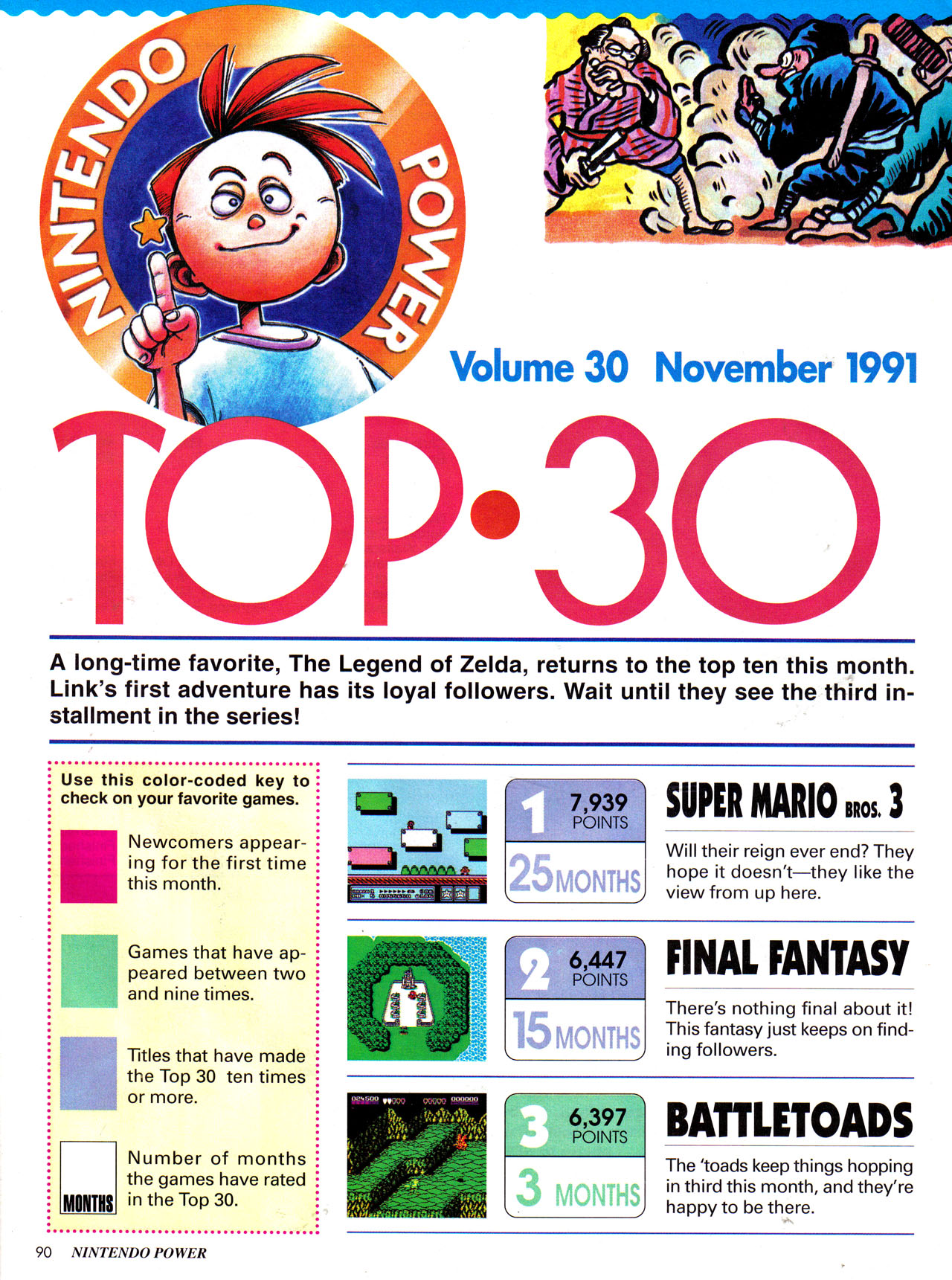Read online Nintendo Power comic -  Issue #30 - 101