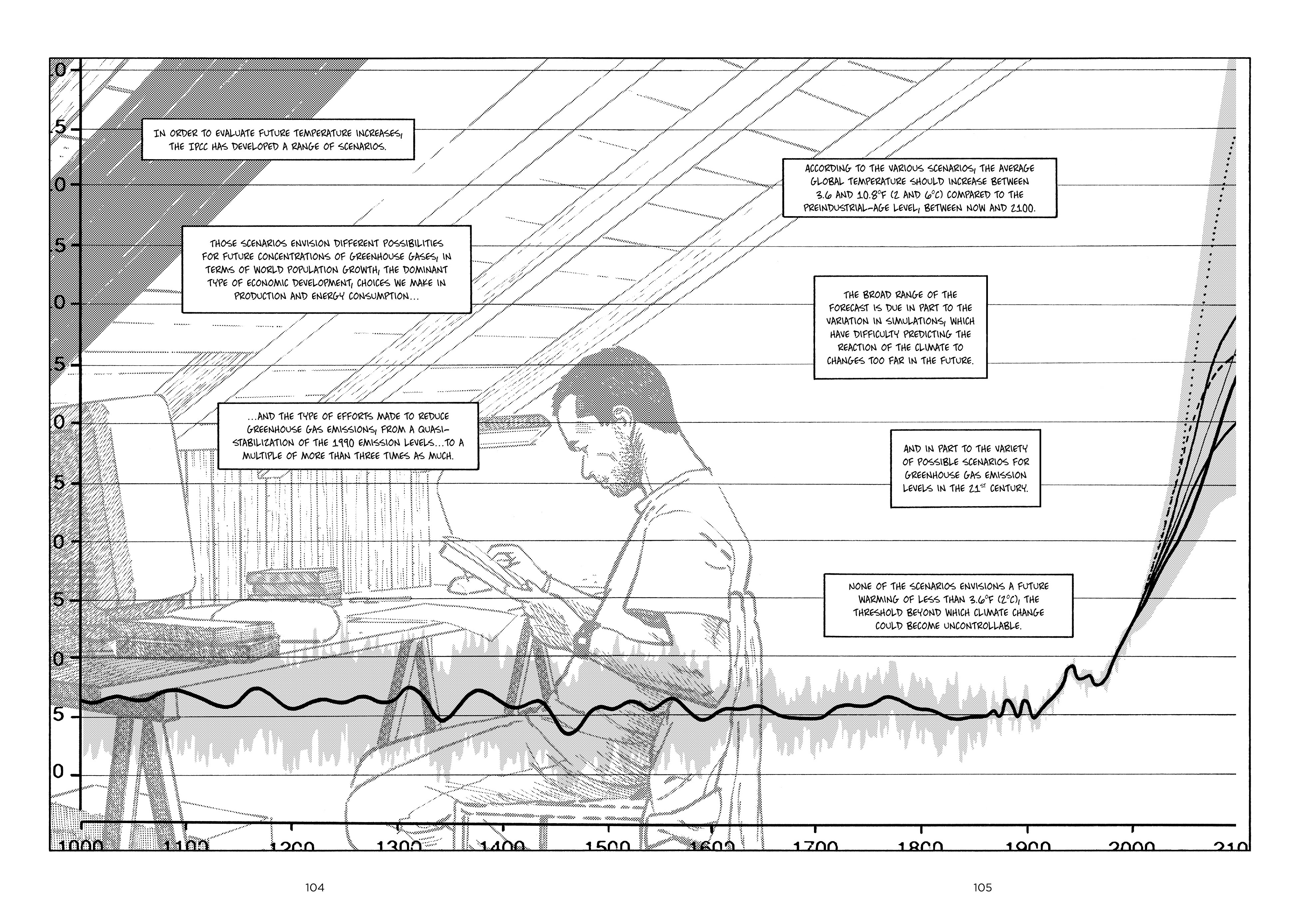 Read online Climate Changed: A Personal Journey Through the Science comic -  Issue # TPB (Part 1) - 99