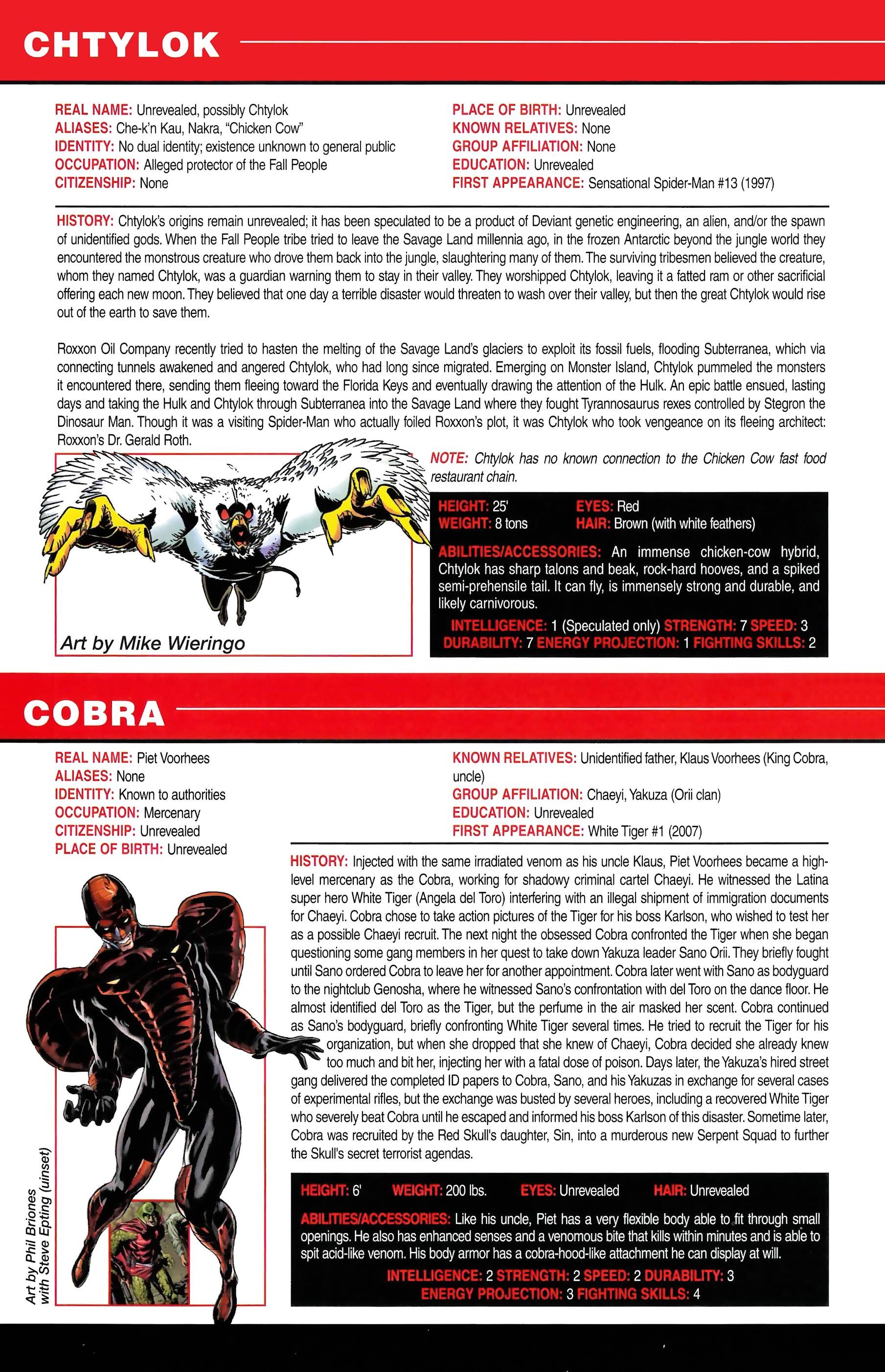 Read online Official Handbook of the Marvel Universe A to Z comic -  Issue # TPB 3 (Part 1) - 28