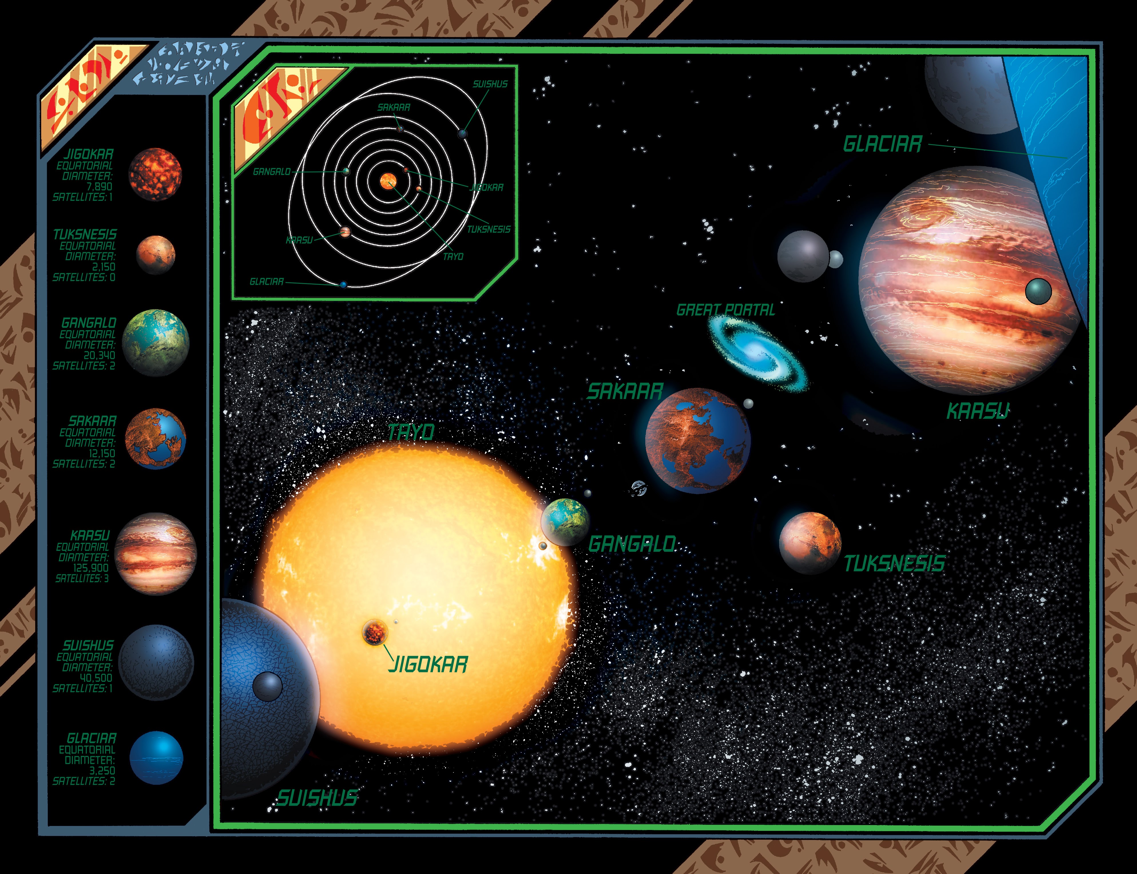 Read online Hulk: Planet Hulk Omnibus comic -  Issue # TPB (Part 6) - 68