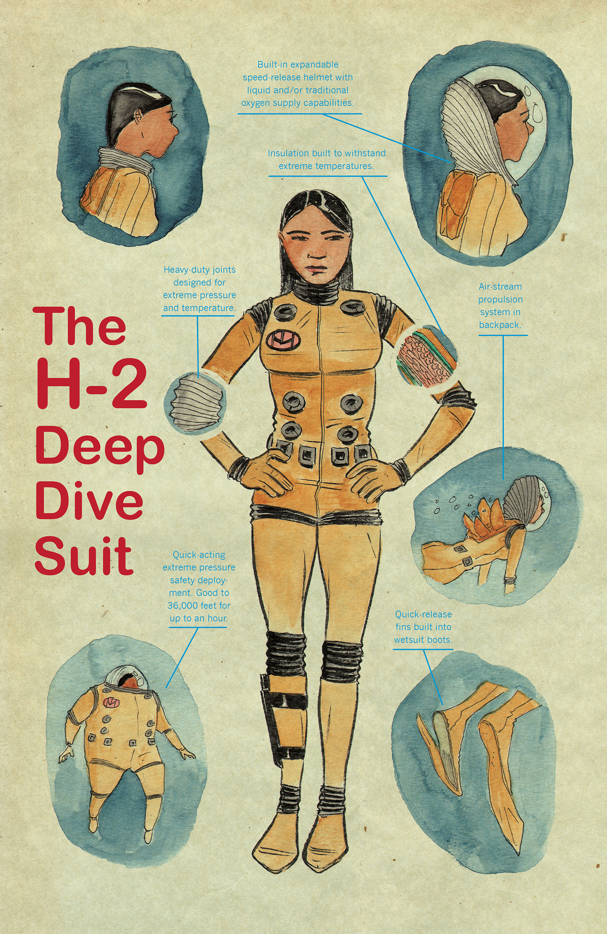 Read online Dept. H comic -  Issue #1 - 2