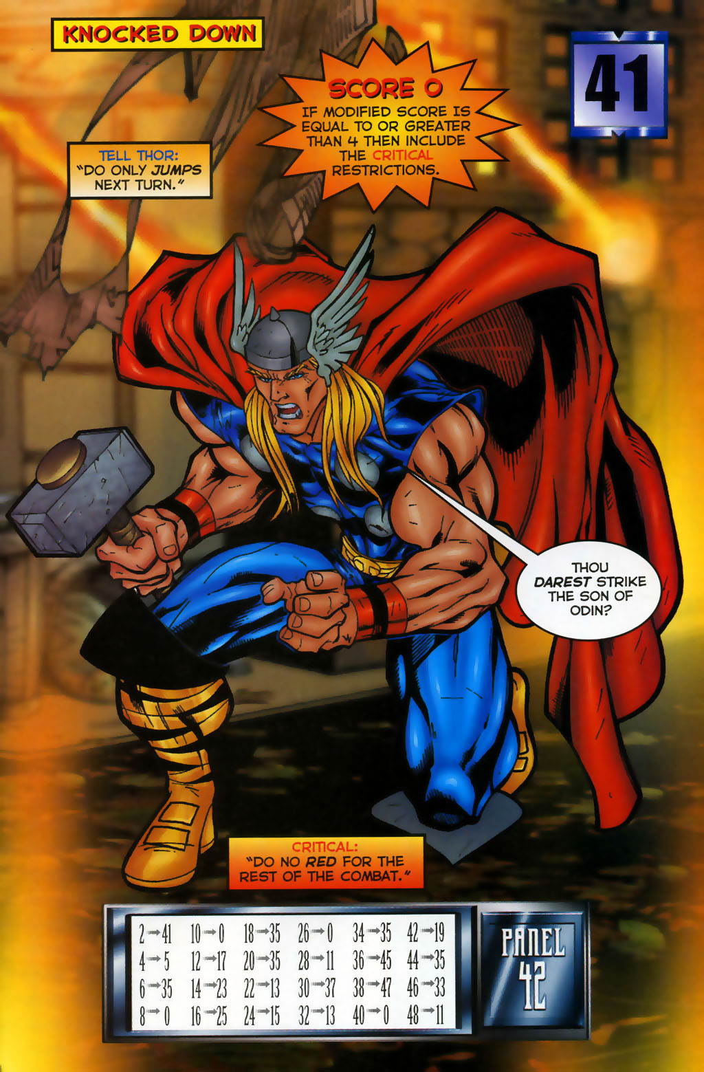 Read online Thor Battlebook: Streets of Fire comic -  Issue # Full - 23