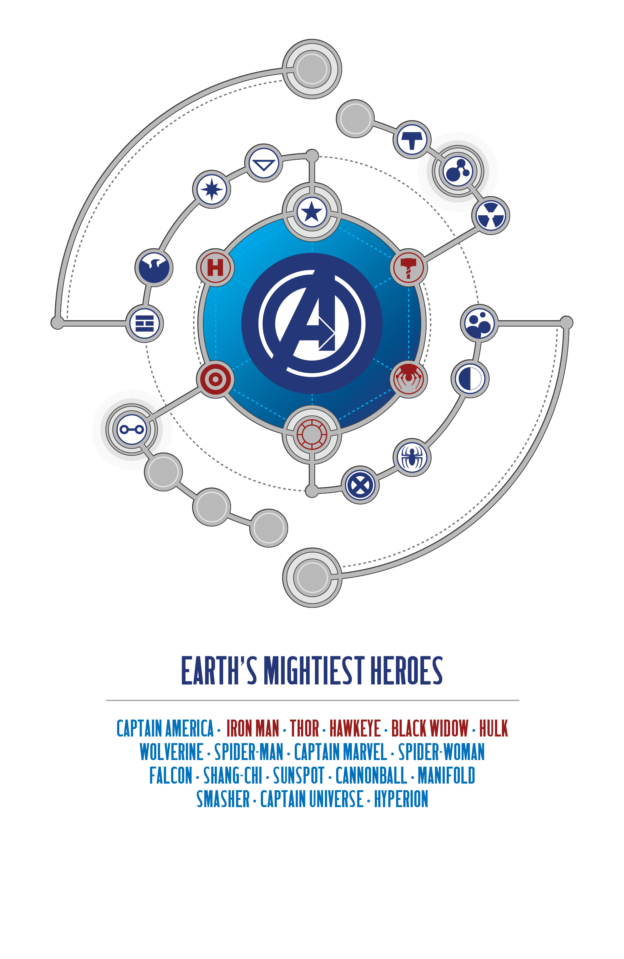 Read online Avengers by Jonathan Hickman: The Complete Collection comic -  Issue # TPB 1 (Part 1) - 30
