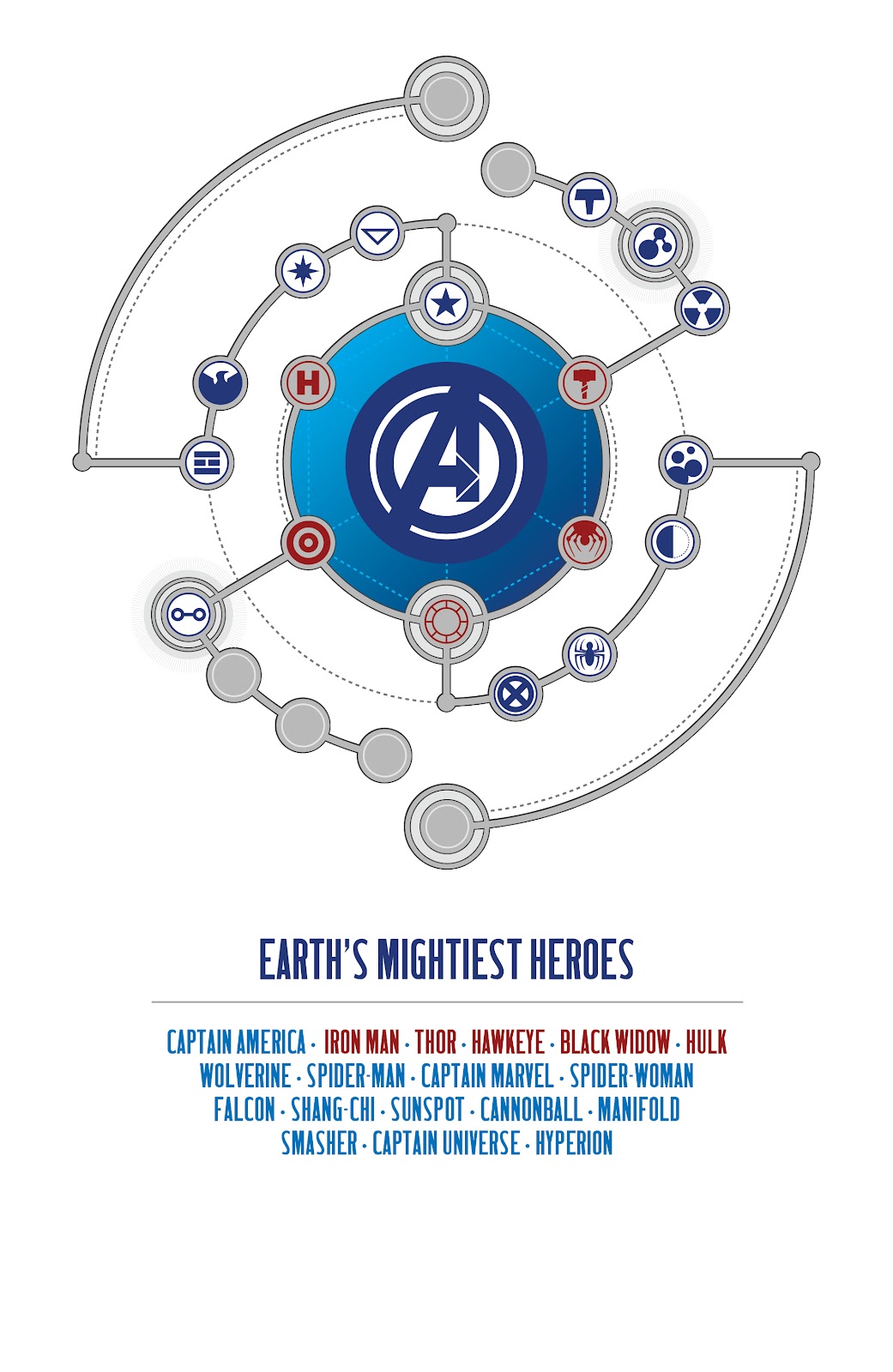 Avengers by Jonathan Hickman: The Complete Collection issue TPB 1 (Part 1) - Page 30